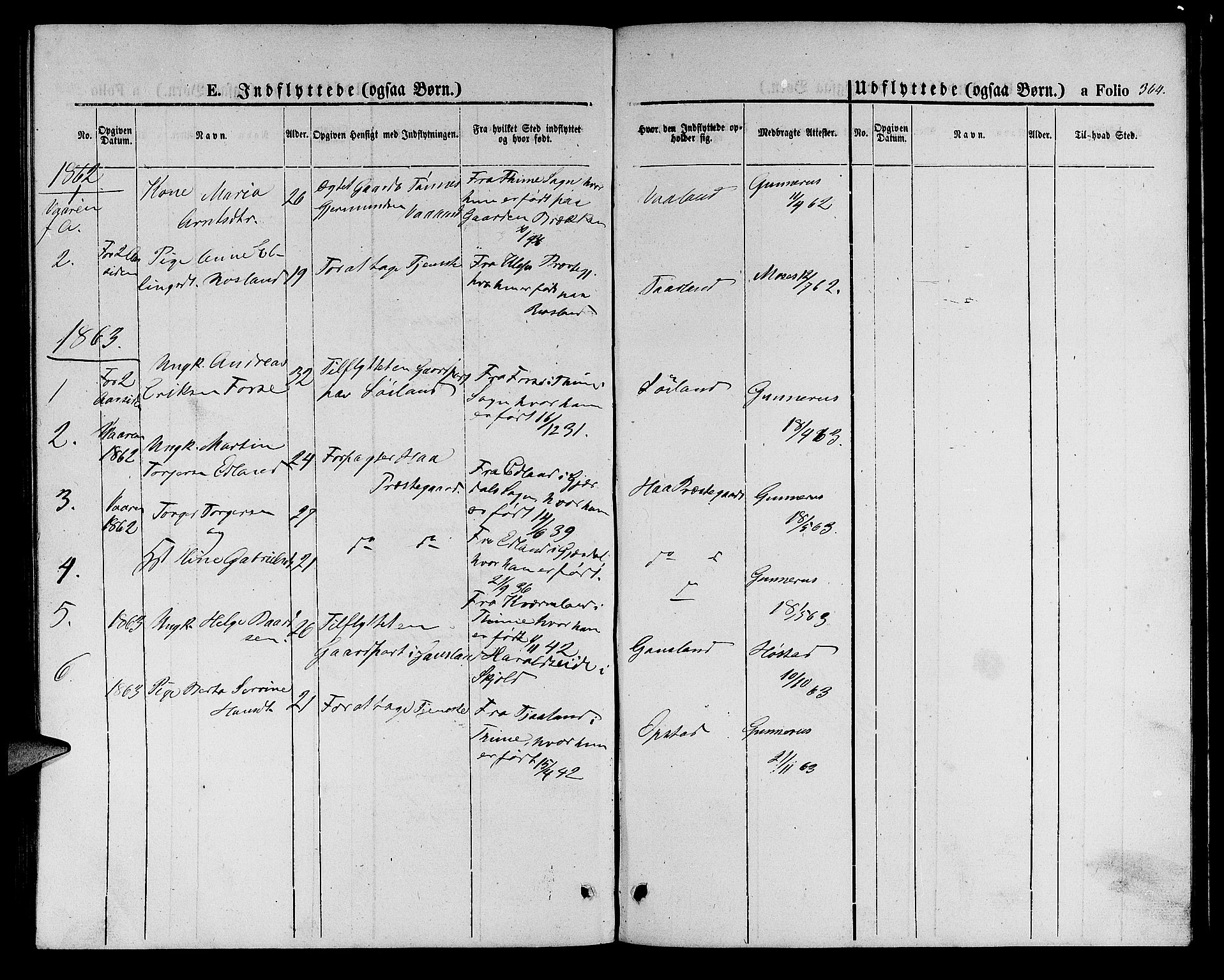 Hå sokneprestkontor, AV/SAST-A-101801/001/30BB/L0001: Parish register (copy) no. B 1, 1854-1883, p. 364