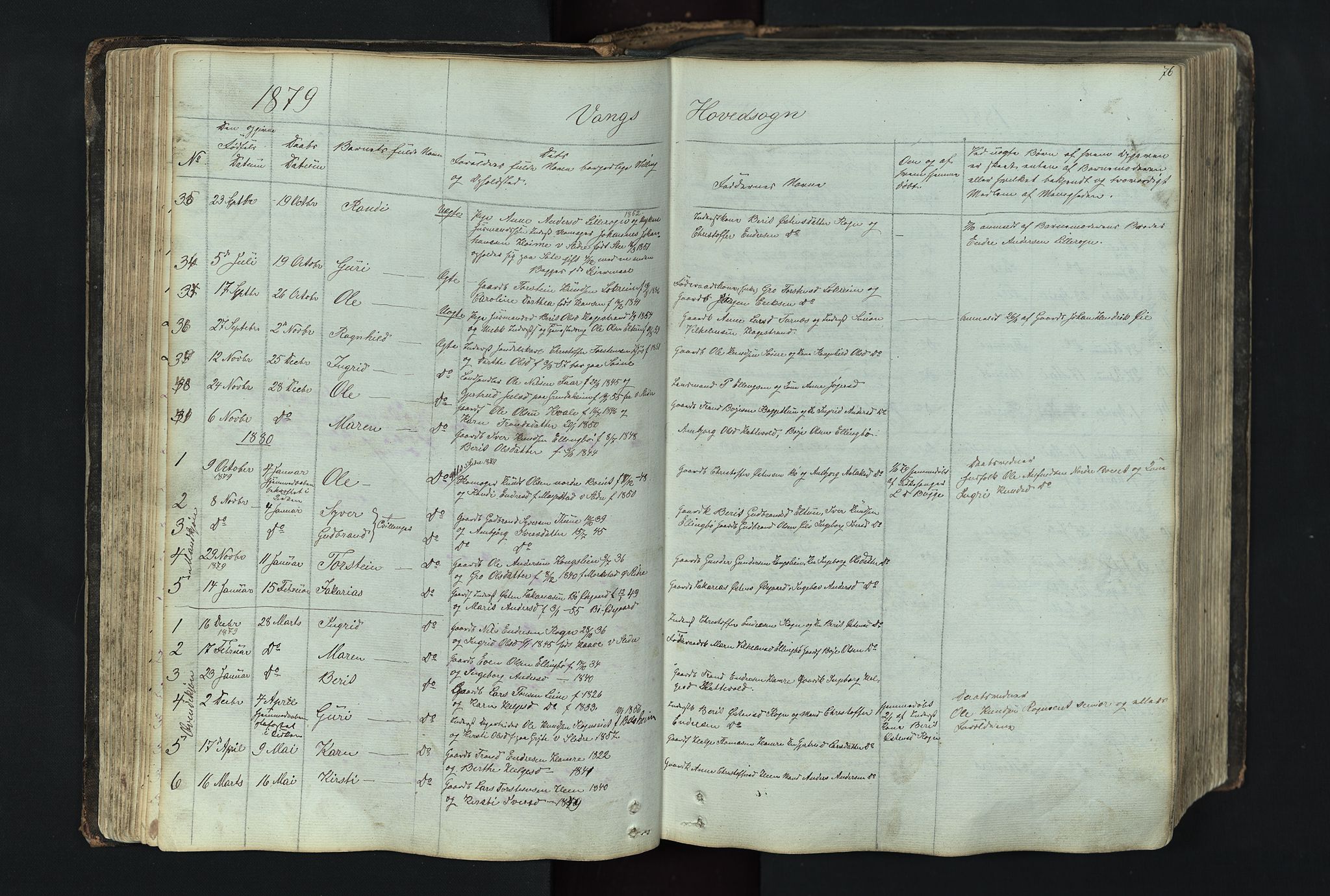 Vang prestekontor, Valdres, SAH/PREST-140/H/Hb/L0004: Parish register (copy) no. 4, 1835-1892, p. 76