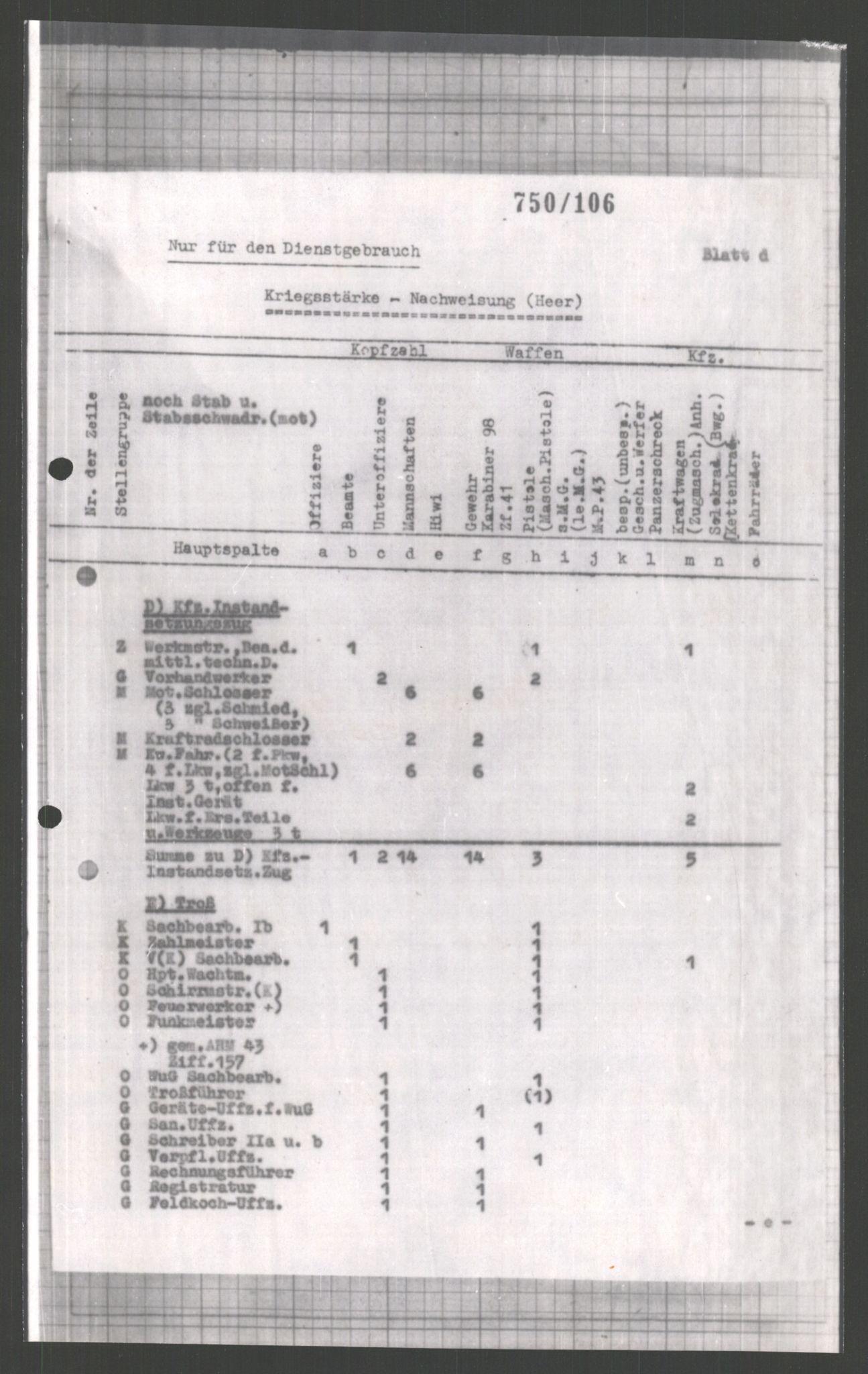 Forsvarets Overkommando. 2 kontor. Arkiv 11.4. Spredte tyske arkivsaker, AV/RA-RAFA-7031/D/Dar/Dara/L0003: Krigsdagbøker for 20. Gebirgs-Armee-Oberkommando (AOK 20), 1945, p. 557