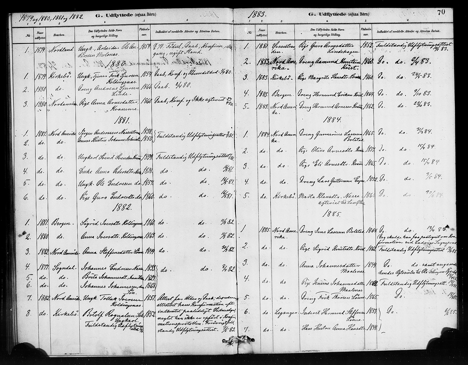 Vik sokneprestembete, AV/SAB-A-81501/H/Haa/Haad/L0001: Parish register (official) no. D 1, 1878-1890, p. 70