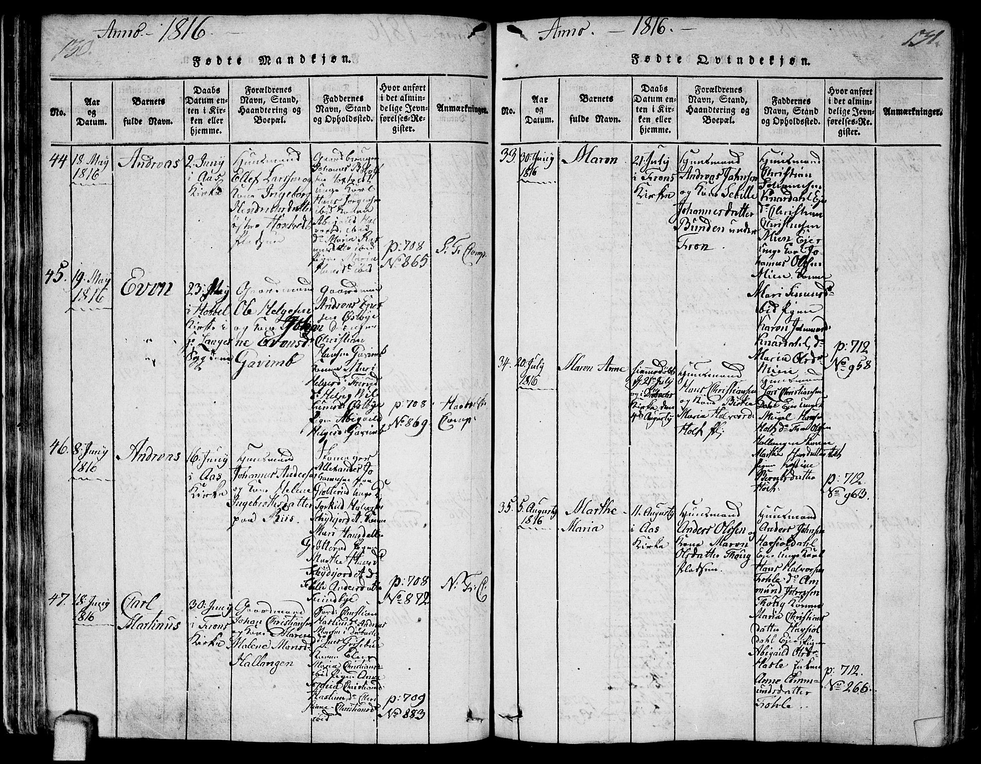 Ås prestekontor Kirkebøker, AV/SAO-A-10894/F/Fa/L0003: Parish register (official) no. I 3, 1814-1818, p. 130-131