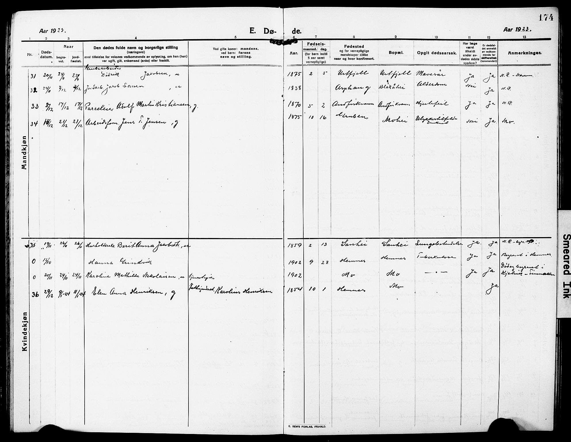 Ministerialprotokoller, klokkerbøker og fødselsregistre - Nordland, AV/SAT-A-1459/827/L0424: Parish register (copy) no. 827C13, 1921-1930, p. 174