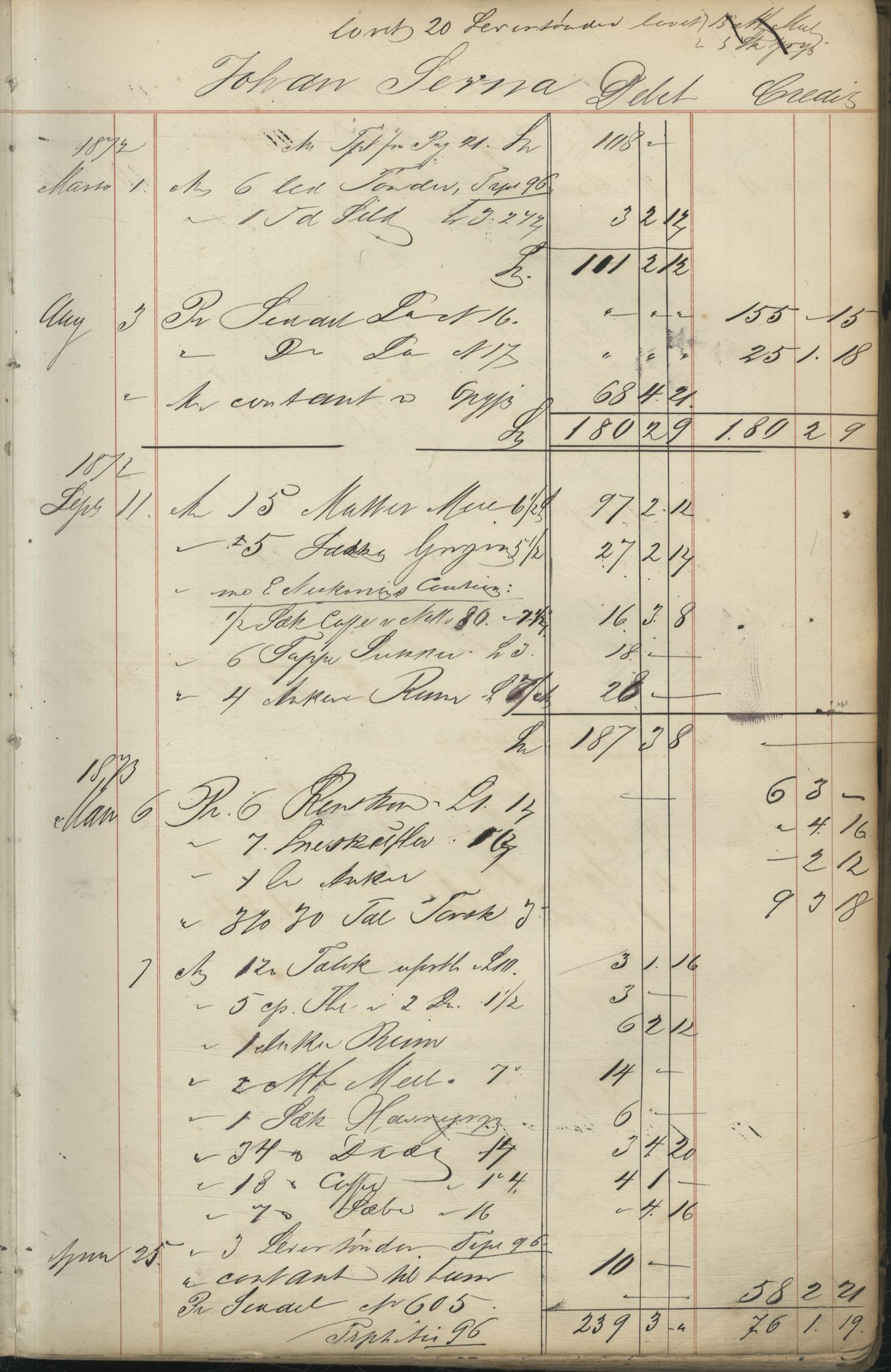 Brodtkorb handel A/S, VAMU/A-0001/F/Fc/L0001/0001: Konto for kvener og nordmenn på Kolahalvøya  / Conto for Kvæner og Nordmænd paa Russefinmarken No 1, 1868-1894, p. 64