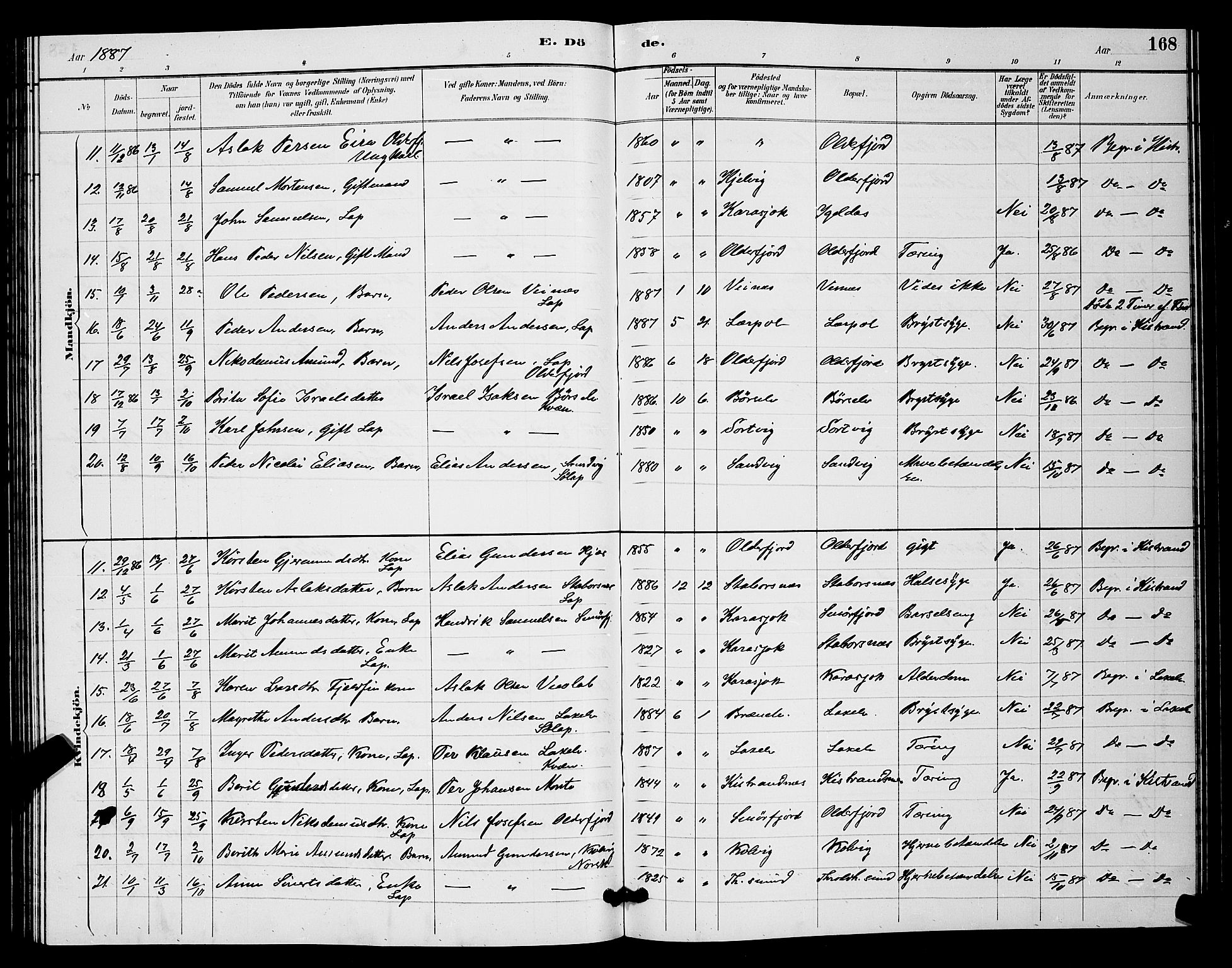 Kistrand/Porsanger sokneprestembete, AV/SATØ-S-1351/H/Hb/L0004.klokk: Parish register (copy) no. 4, 1885-1894, p. 168