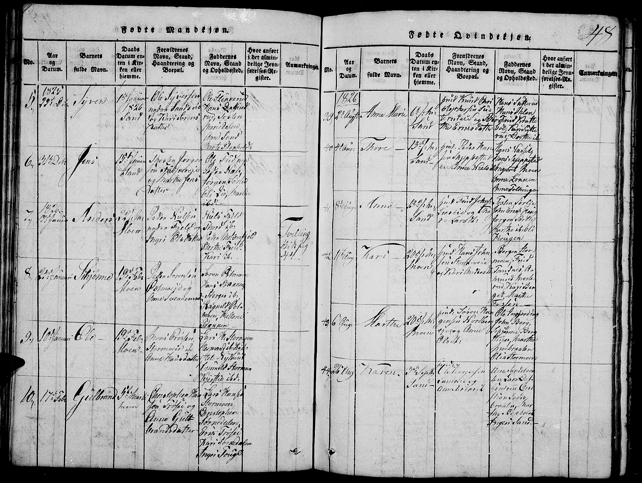 Nord-Odal prestekontor, SAH/PREST-032/H/Ha/Hab/L0001: Parish register (copy) no. 1, 1819-1838, p. 48