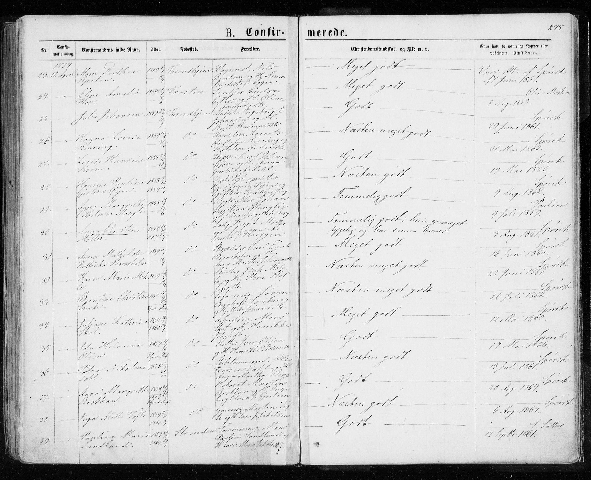 Ministerialprotokoller, klokkerbøker og fødselsregistre - Sør-Trøndelag, AV/SAT-A-1456/601/L0054: Parish register (official) no. 601A22, 1866-1877, p. 275