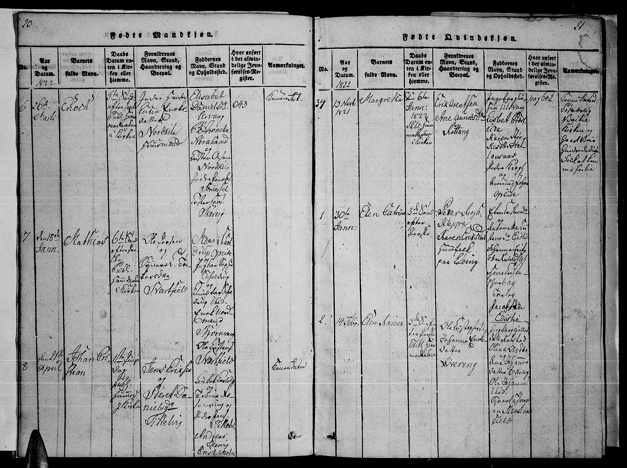 Ministerialprotokoller, klokkerbøker og fødselsregistre - Nordland, AV/SAT-A-1459/859/L0855: Parish register (copy) no. 859C01, 1821-1839, p. 20-21