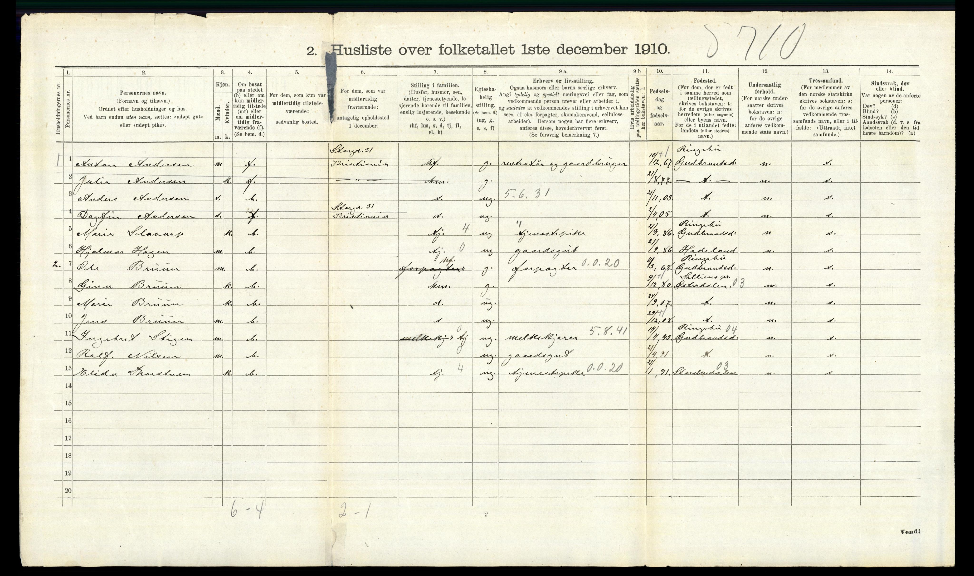 RA, 1910 census for Aker, 1910, p. 4656