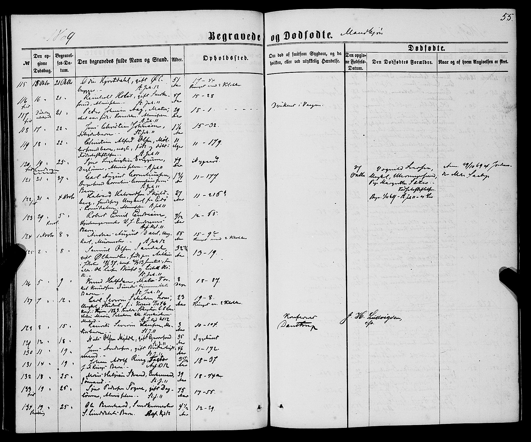 Domkirken sokneprestembete, AV/SAB-A-74801/H/Haa/L0042: Parish register (official) no. E 3, 1863-1876, p. 55