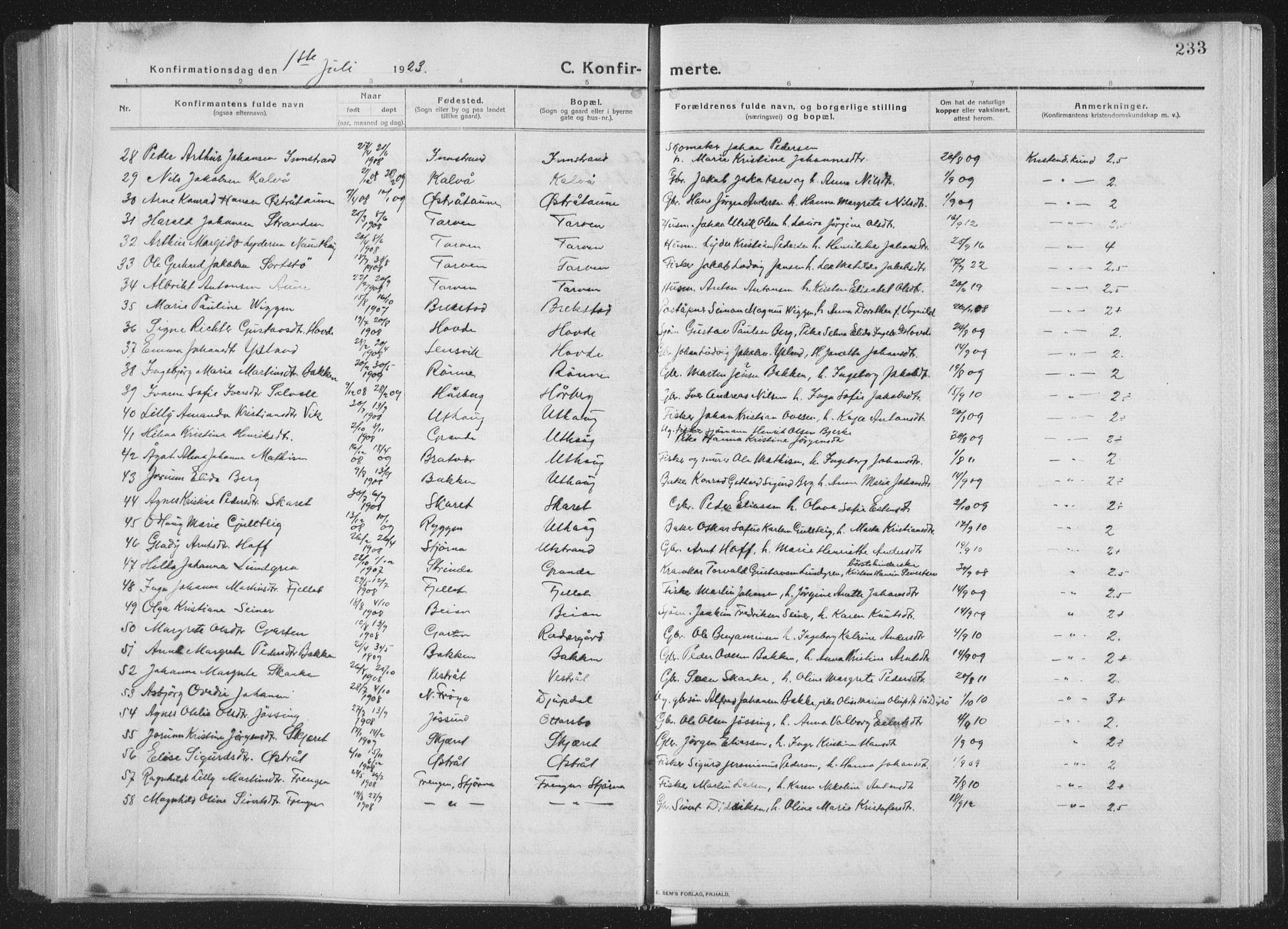 Ministerialprotokoller, klokkerbøker og fødselsregistre - Sør-Trøndelag, SAT/A-1456/659/L0747: Parish register (copy) no. 659C04, 1913-1938, p. 233