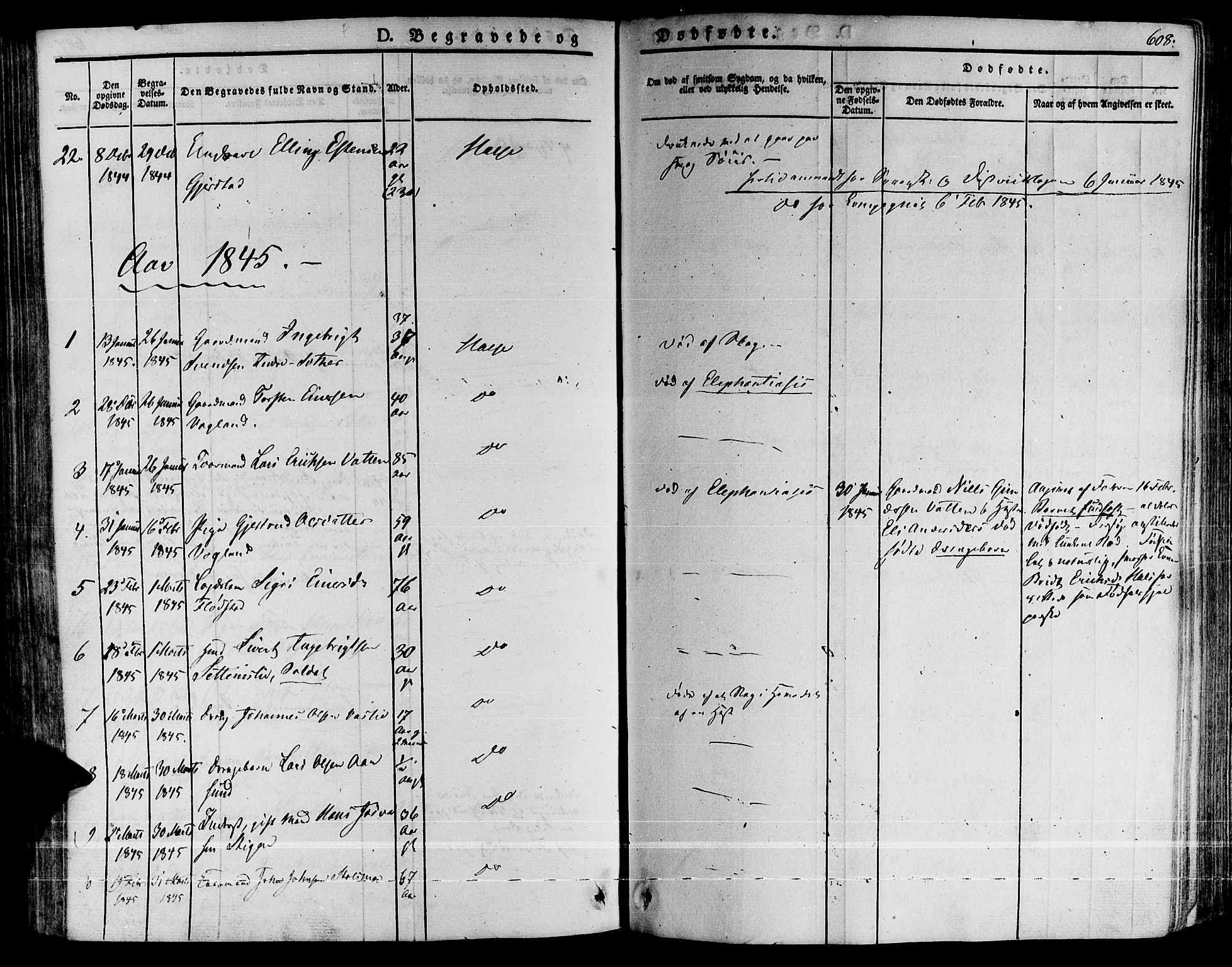 Ministerialprotokoller, klokkerbøker og fødselsregistre - Møre og Romsdal, SAT/A-1454/592/L1025: Parish register (official) no. 592A03 /2, 1831-1849, p. 608