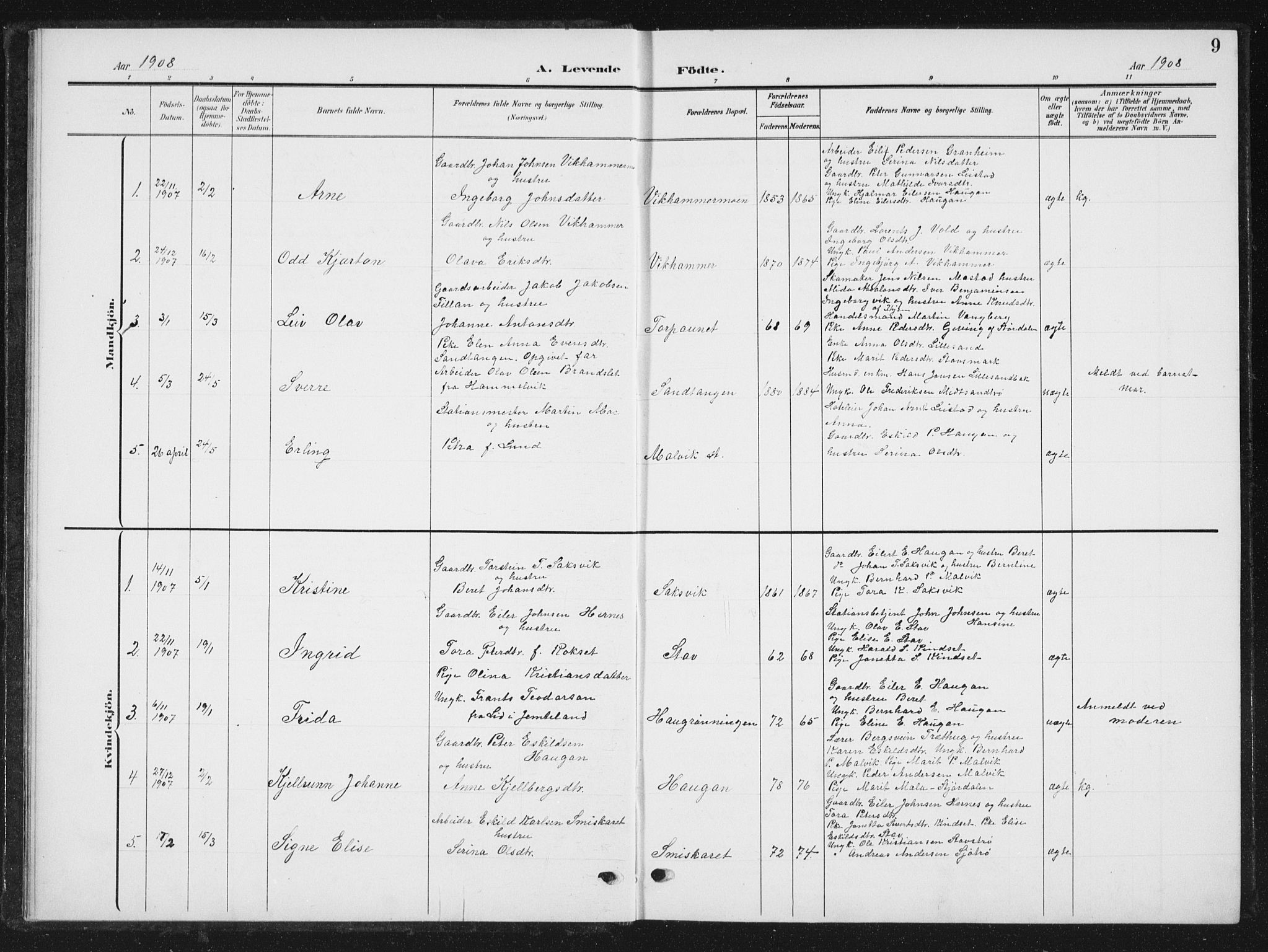 Ministerialprotokoller, klokkerbøker og fødselsregistre - Sør-Trøndelag, SAT/A-1456/616/L0424: Parish register (copy) no. 616C07, 1904-1940, p. 9