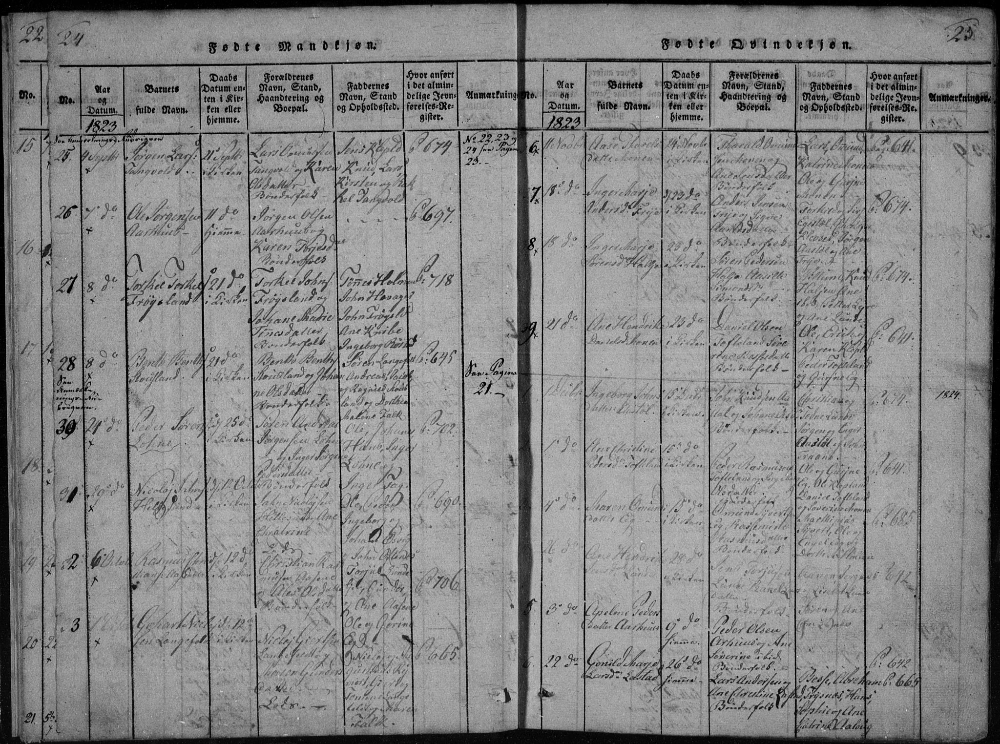 Søgne sokneprestkontor, AV/SAK-1111-0037/F/Fb/Fbb/L0002: Parish register (copy) no. B 2, 1821-1838, p. 24-25