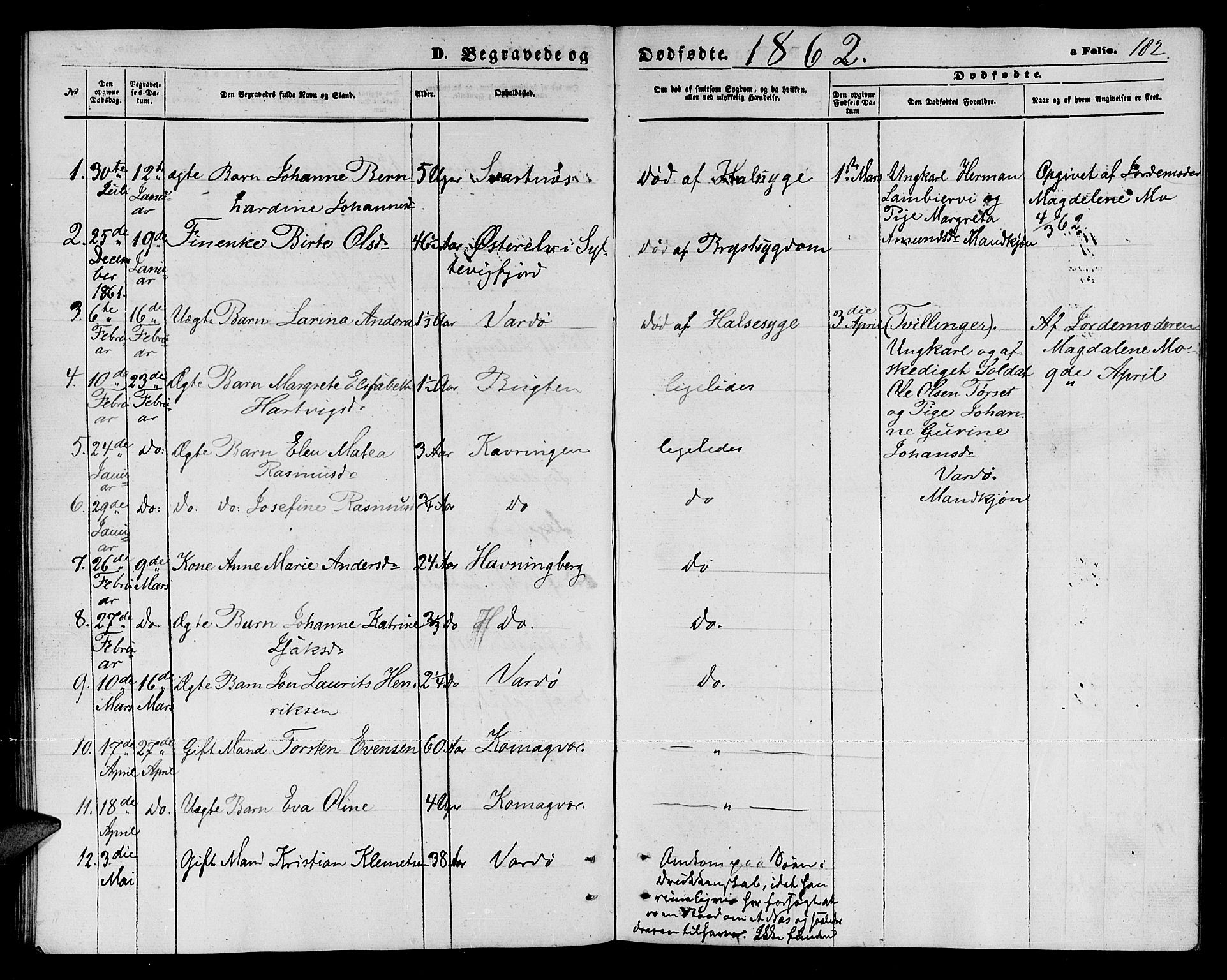 Vardø sokneprestkontor, SATØ/S-1332/H/Hb/L0002klokker: Parish register (copy) no. 2, 1861-1870, p. 182