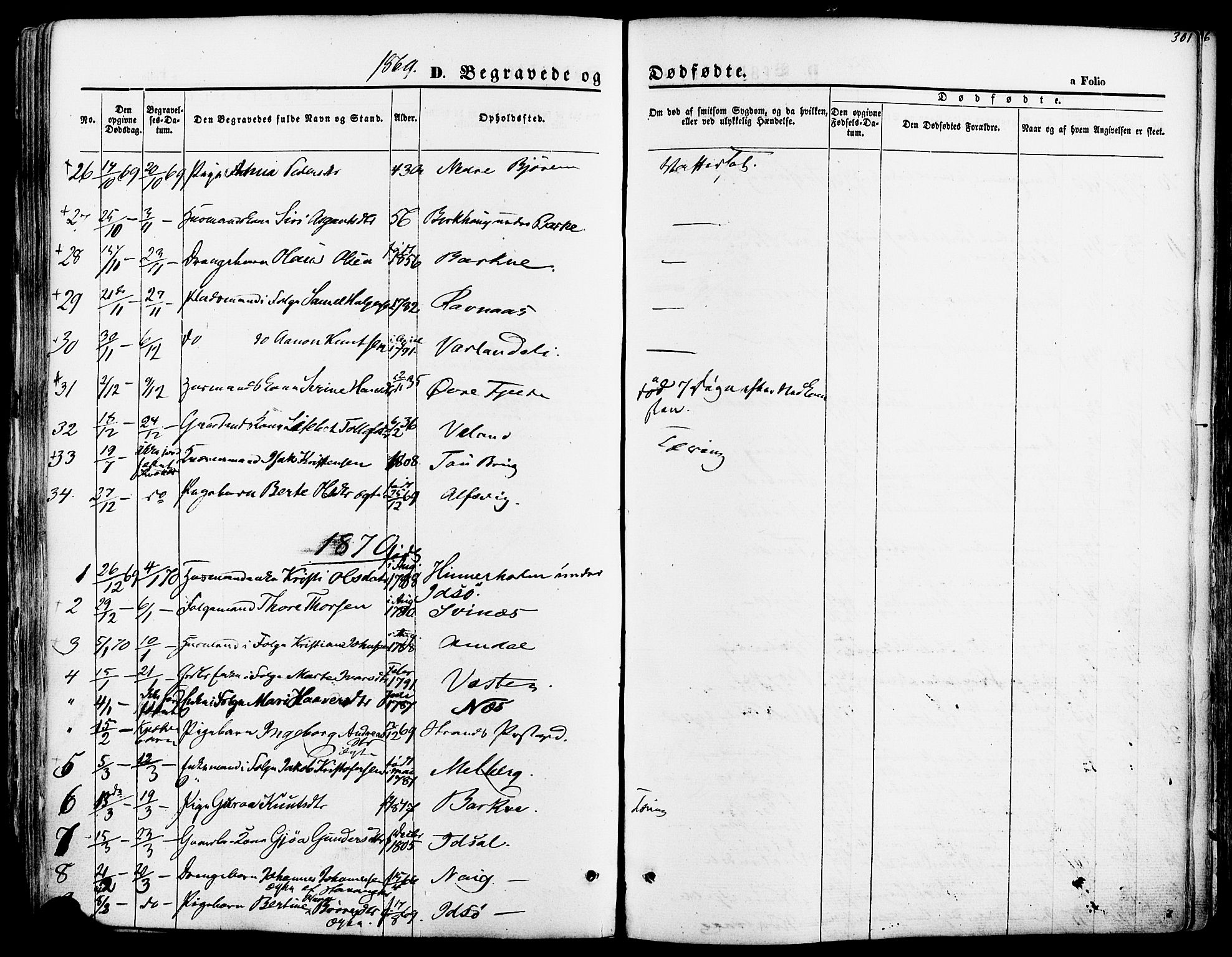 Strand sokneprestkontor, SAST/A-101828/H/Ha/Haa/L0007: Parish register (official) no. A 7, 1855-1881, p. 301