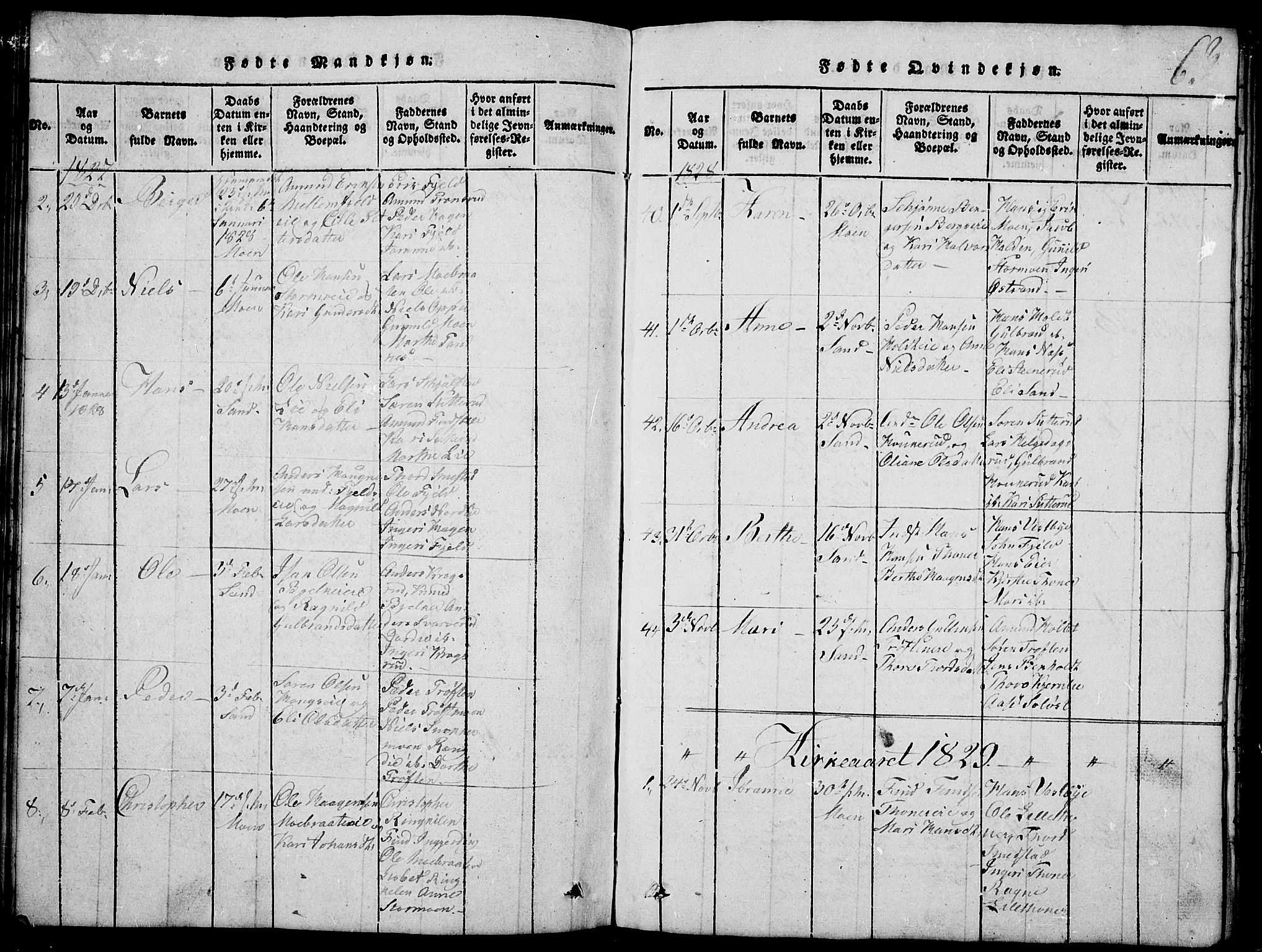 Nord-Odal prestekontor, SAH/PREST-032/H/Ha/Hab/L0001: Parish register (copy) no. 1, 1819-1838, p. 63