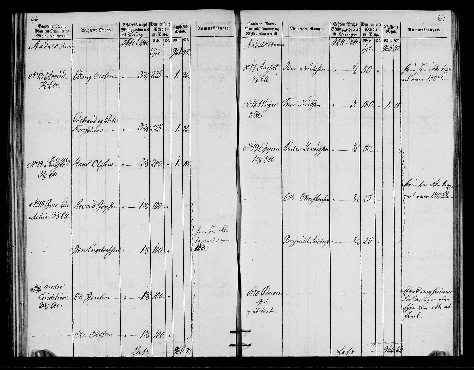 Rentekammeret inntil 1814, Realistisk ordnet avdeling, RA/EA-4070/N/Ne/Nea/L0049: Ringerike og Hallingdal fogderi. Oppebørselsregister for Ringerike, 1803-1804, p. 36