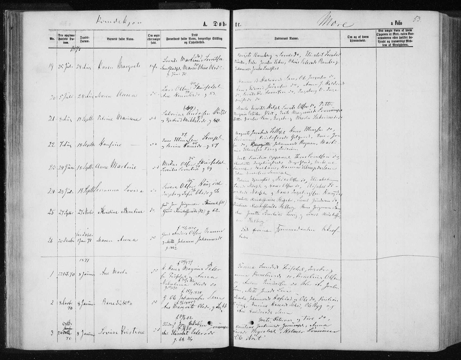 Ministerialprotokoller, klokkerbøker og fødselsregistre - Nord-Trøndelag, SAT/A-1458/735/L0345: Parish register (official) no. 735A08 /1, 1863-1872, p. 53
