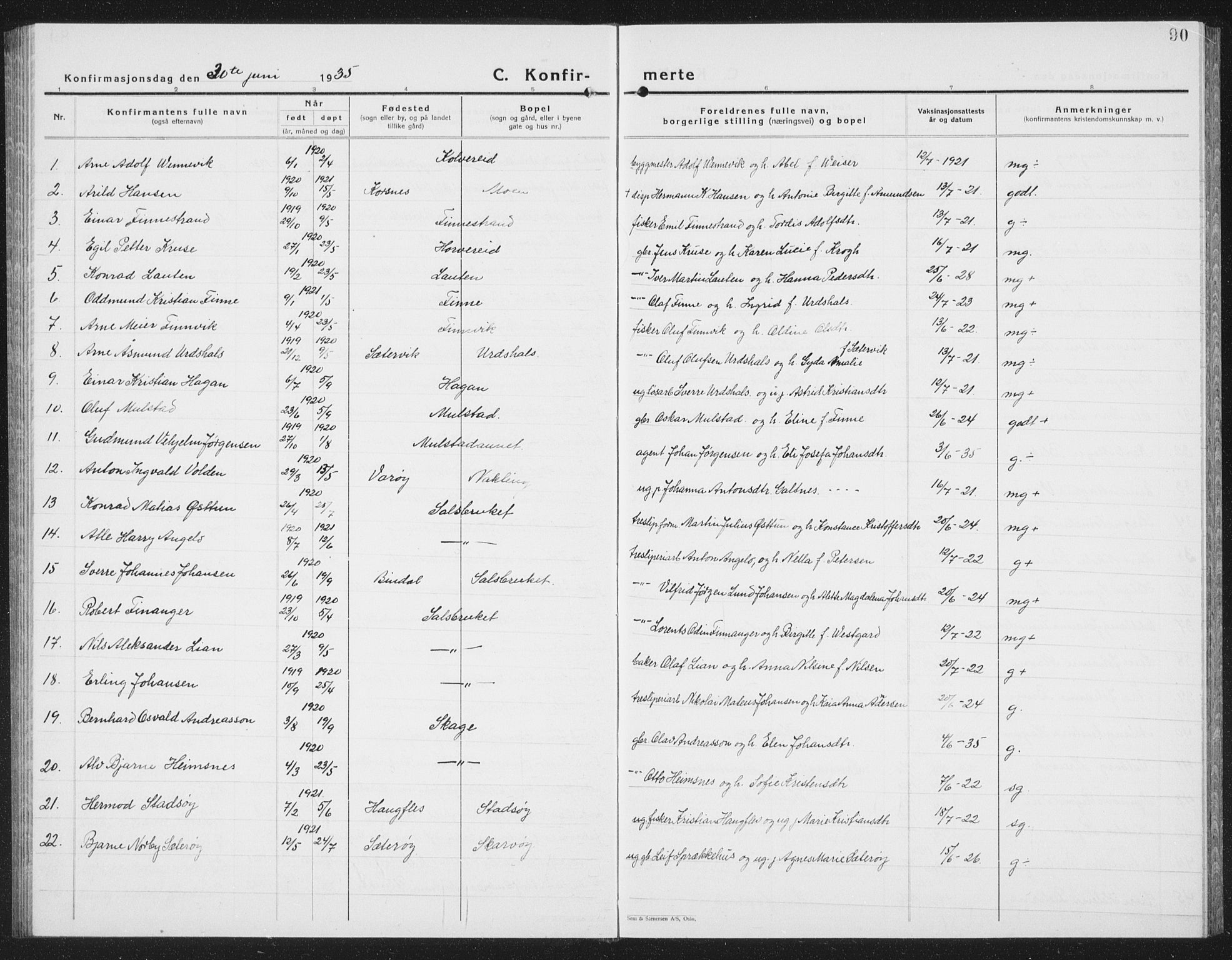 Ministerialprotokoller, klokkerbøker og fødselsregistre - Nord-Trøndelag, SAT/A-1458/780/L0654: Parish register (copy) no. 780C06, 1928-1942, p. 90