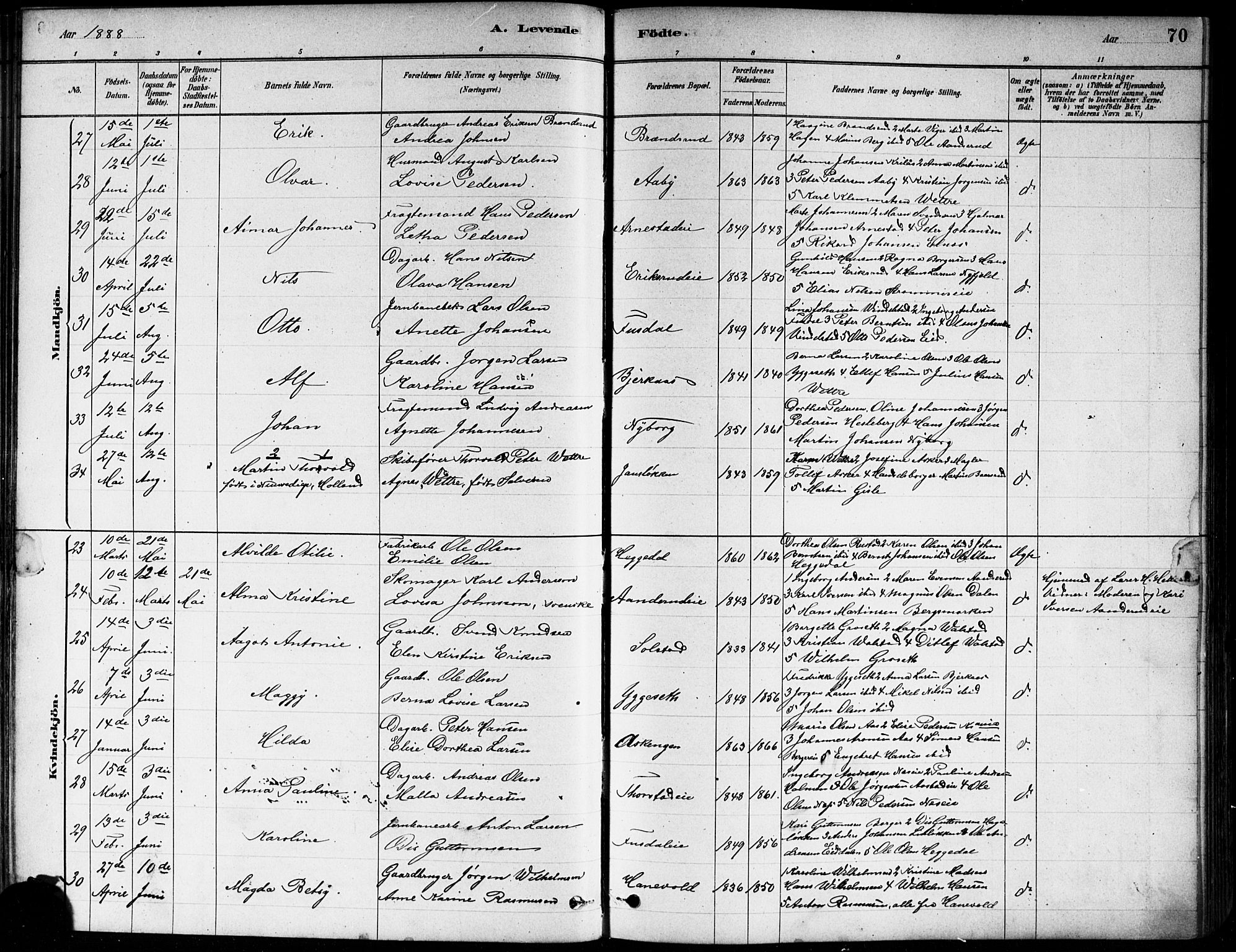 Asker prestekontor Kirkebøker, AV/SAO-A-10256a/F/Fa/L0013: Parish register (official) no. I 13, 1879-1896, p. 70