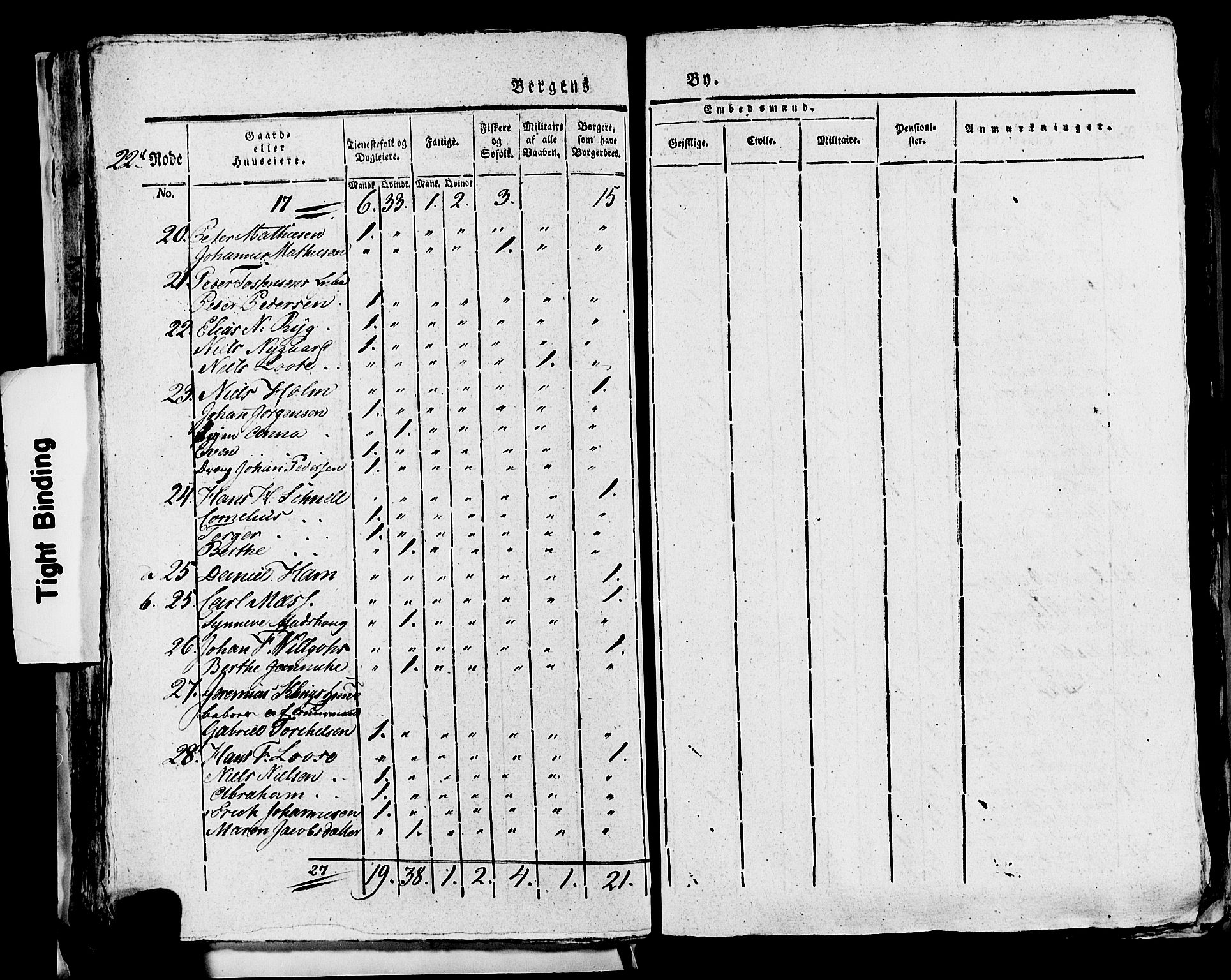 SAB, 1815 Census for Bergen, 1815, p. 929