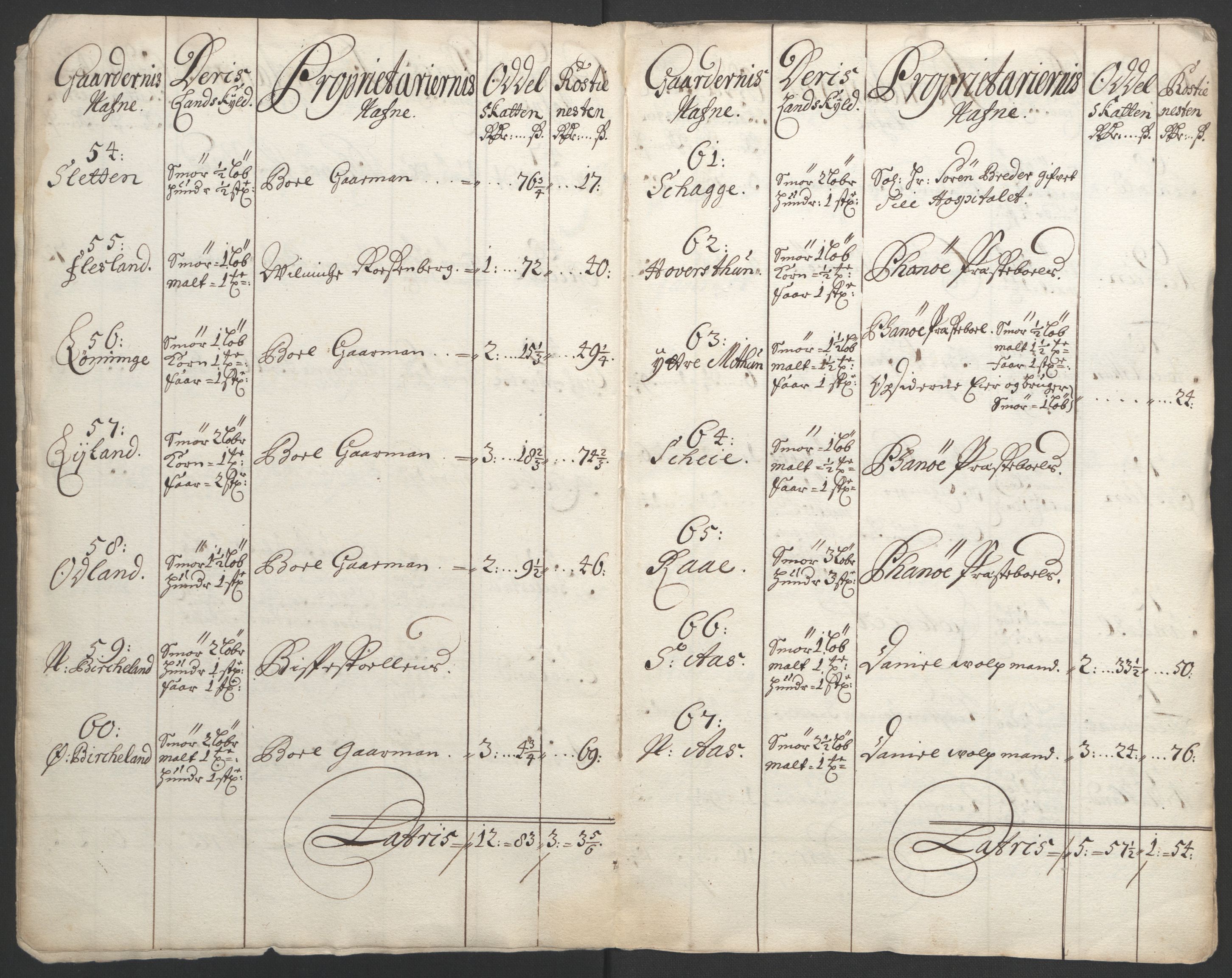 Rentekammeret inntil 1814, Reviderte regnskaper, Fogderegnskap, AV/RA-EA-4092/R51/L3183: Fogderegnskap Nordhordland og Voss, 1695-1697, p. 316