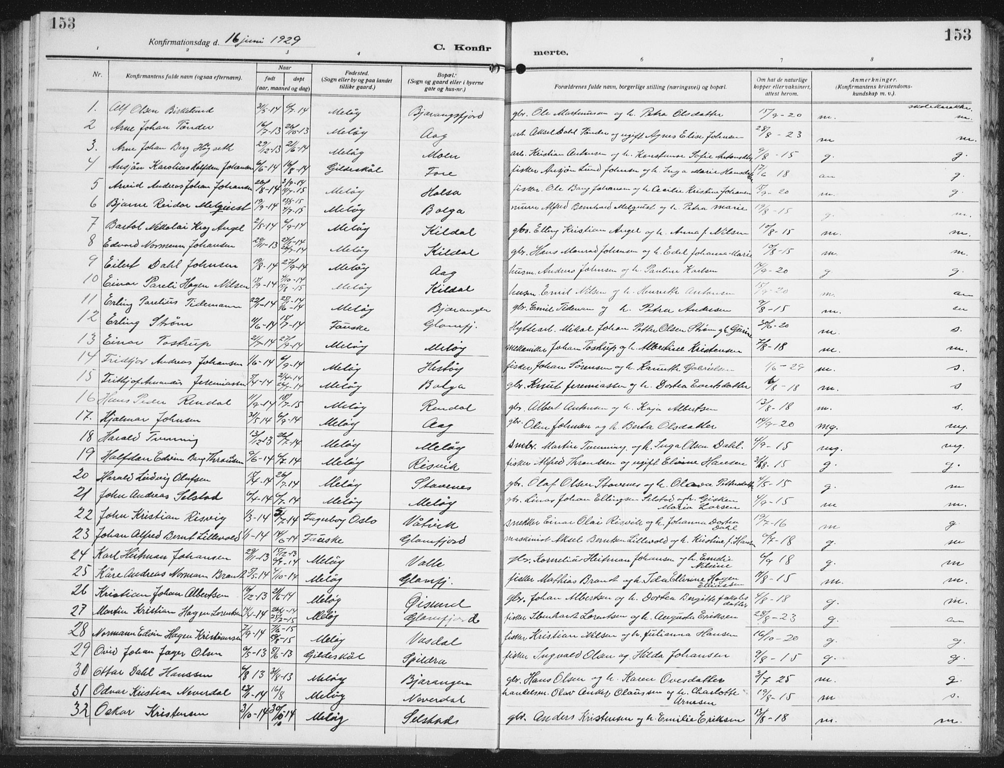 Ministerialprotokoller, klokkerbøker og fødselsregistre - Nordland, SAT/A-1459/843/L0640: Parish register (copy) no. 843C09, 1925-1941, p. 153
