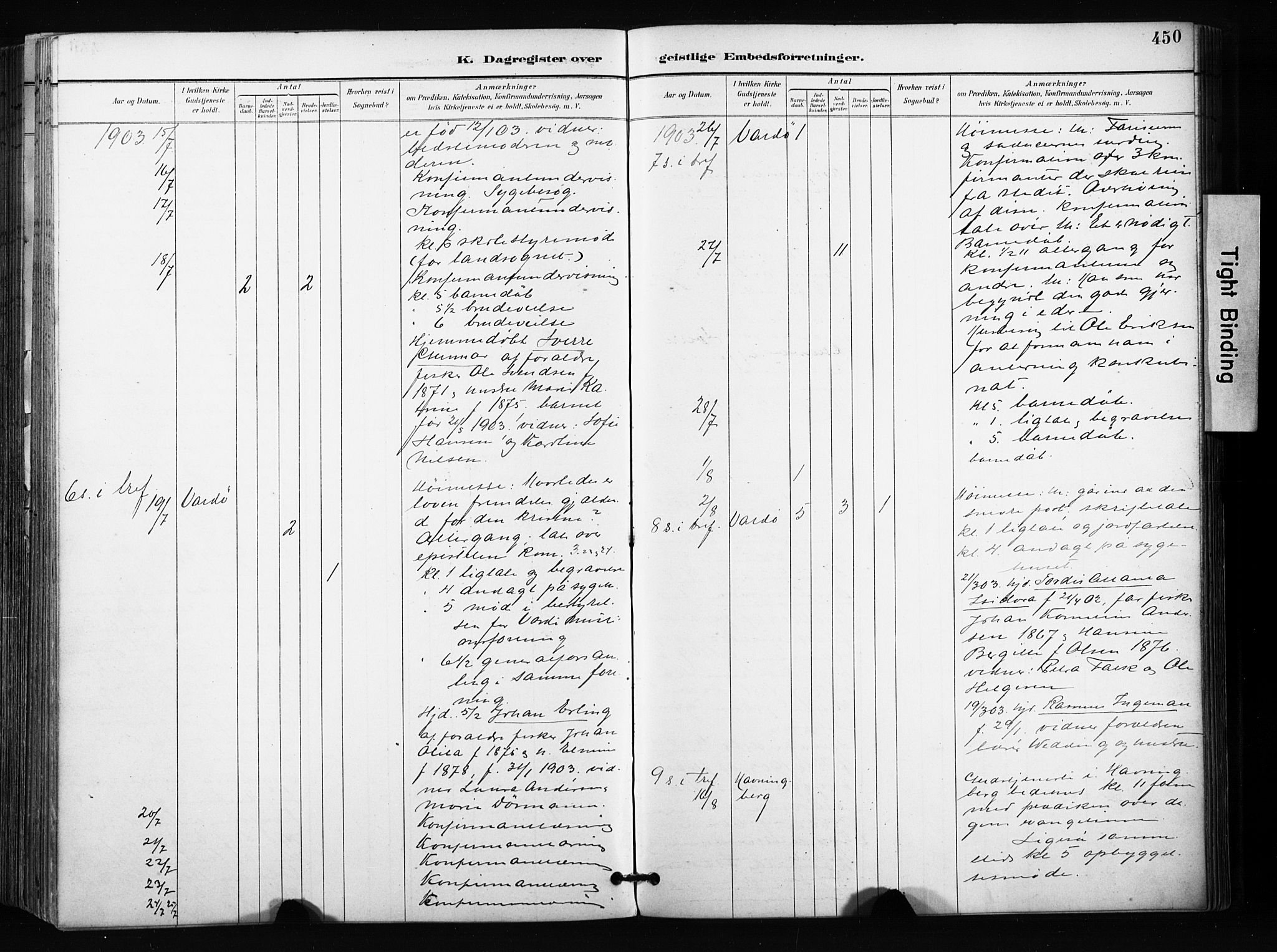 Vardø sokneprestkontor, AV/SATØ-S-1332/H/Ha/L0010kirke: Parish register (official) no. 10, 1895-1907, p. 450