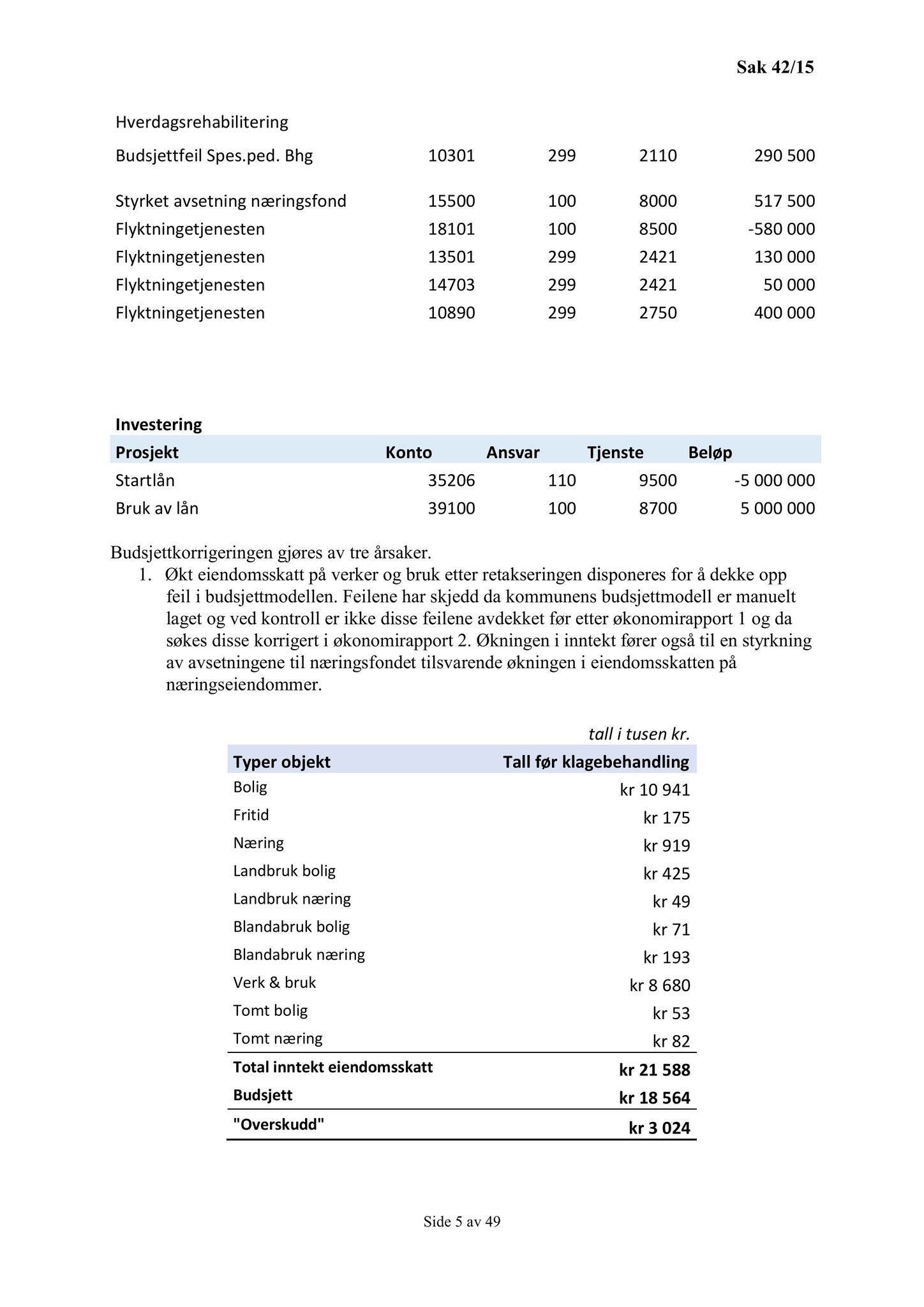 Klæbu Kommune, TRKO/KK/01-KS/L008: Kommunestyret - Møtedokumenter, 2015, p. 942