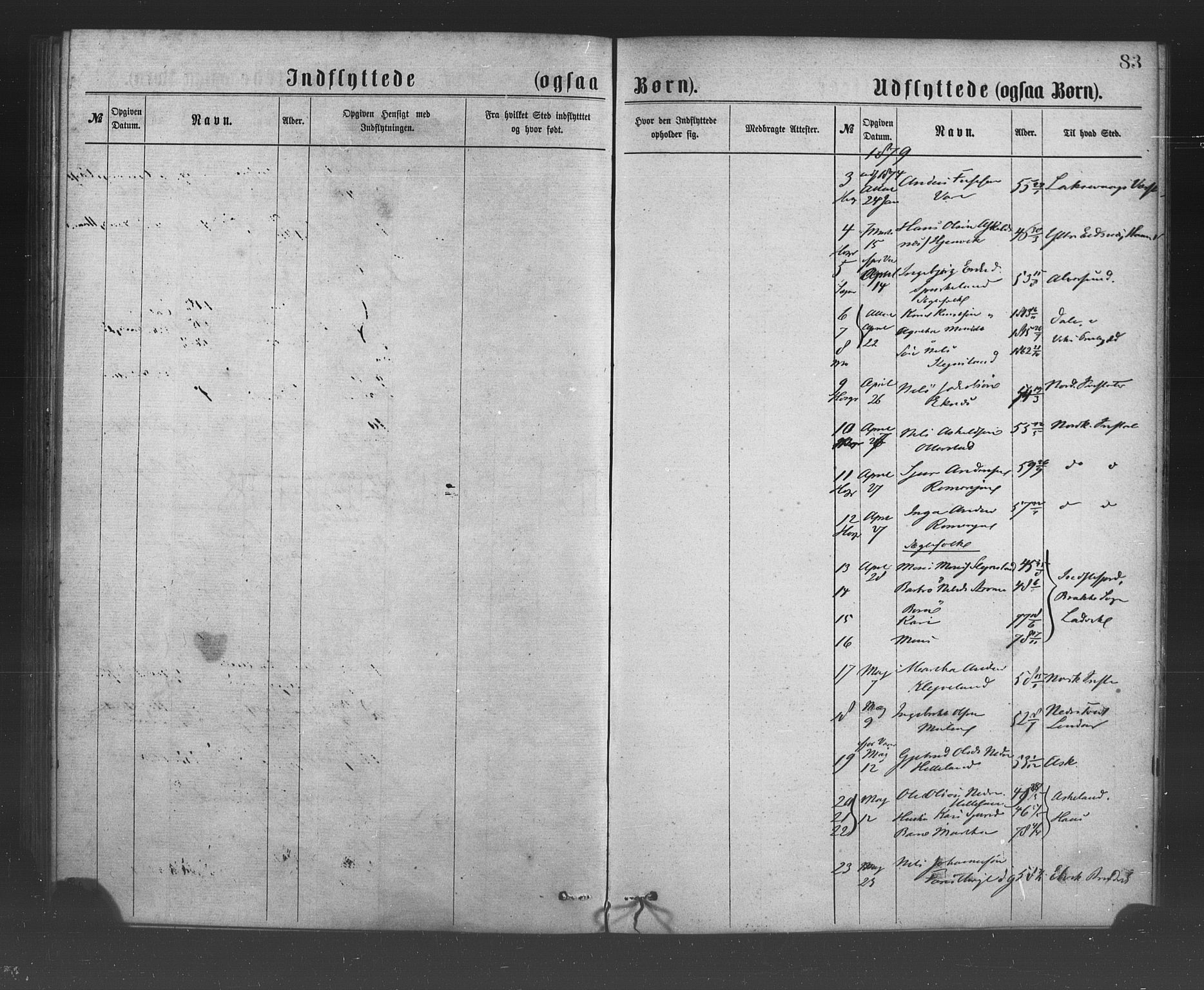 Hosanger sokneprestembete, AV/SAB-A-75801/H/Haa: Parish register (official) no. A 10, 1877-1879, p. 83