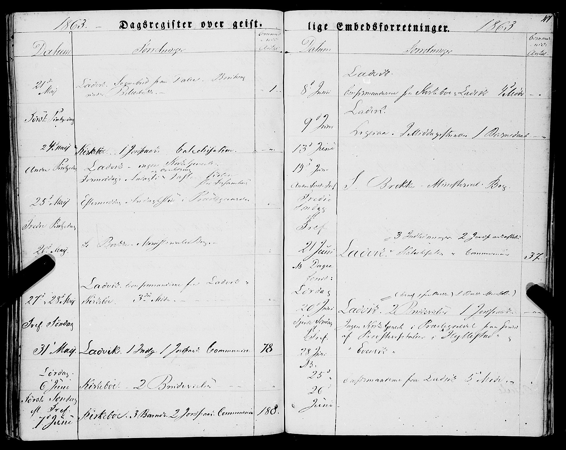 Lavik sokneprestembete, AV/SAB-A-80901: Parish register (official) no. A 3, 1843-1863, p. 47