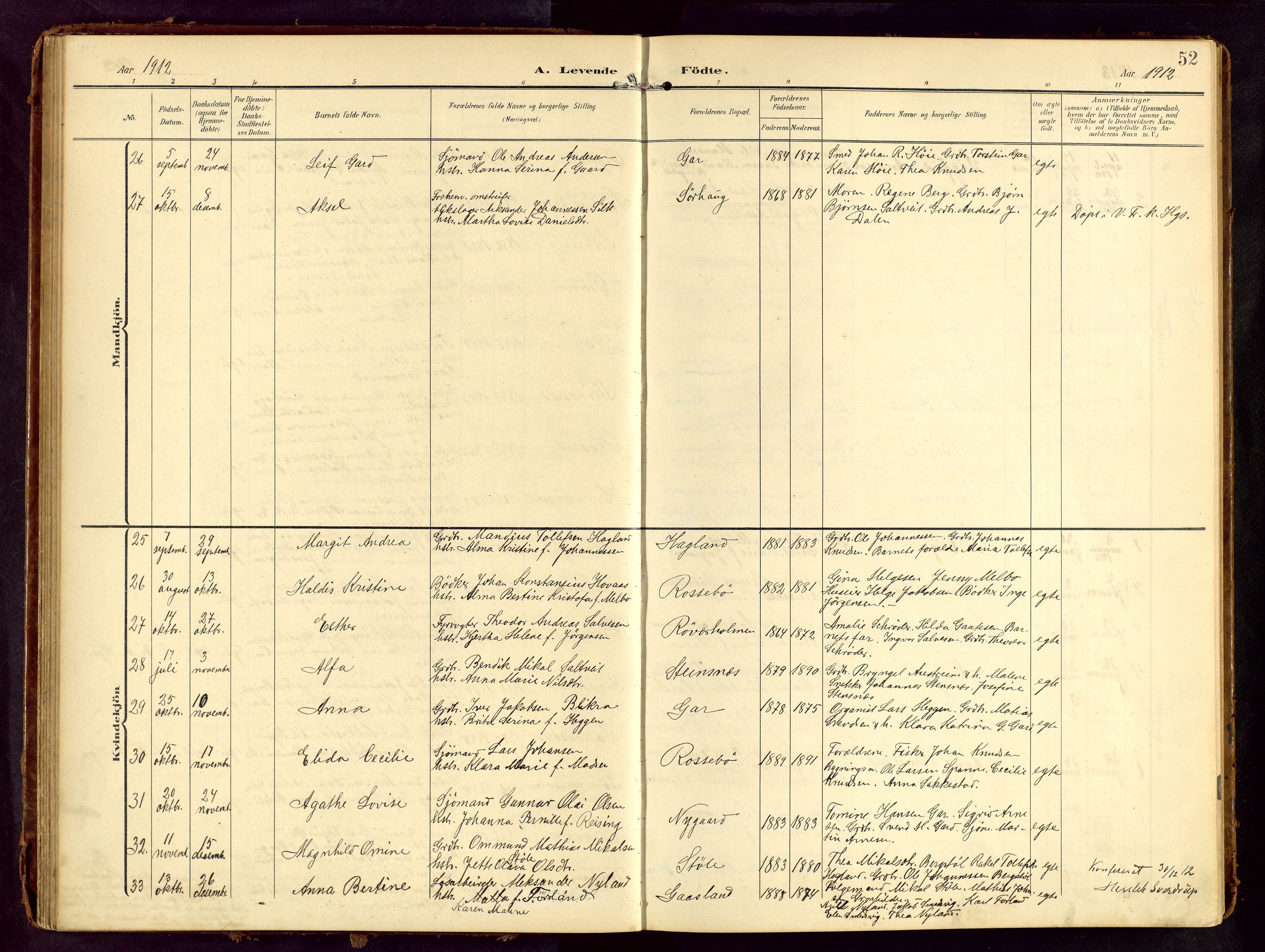 Haugesund sokneprestkontor, AV/SAST-A -101863/H/Ha/Hab/L0006: Parish register (copy) no. B 6, 1906-1944, p. 52