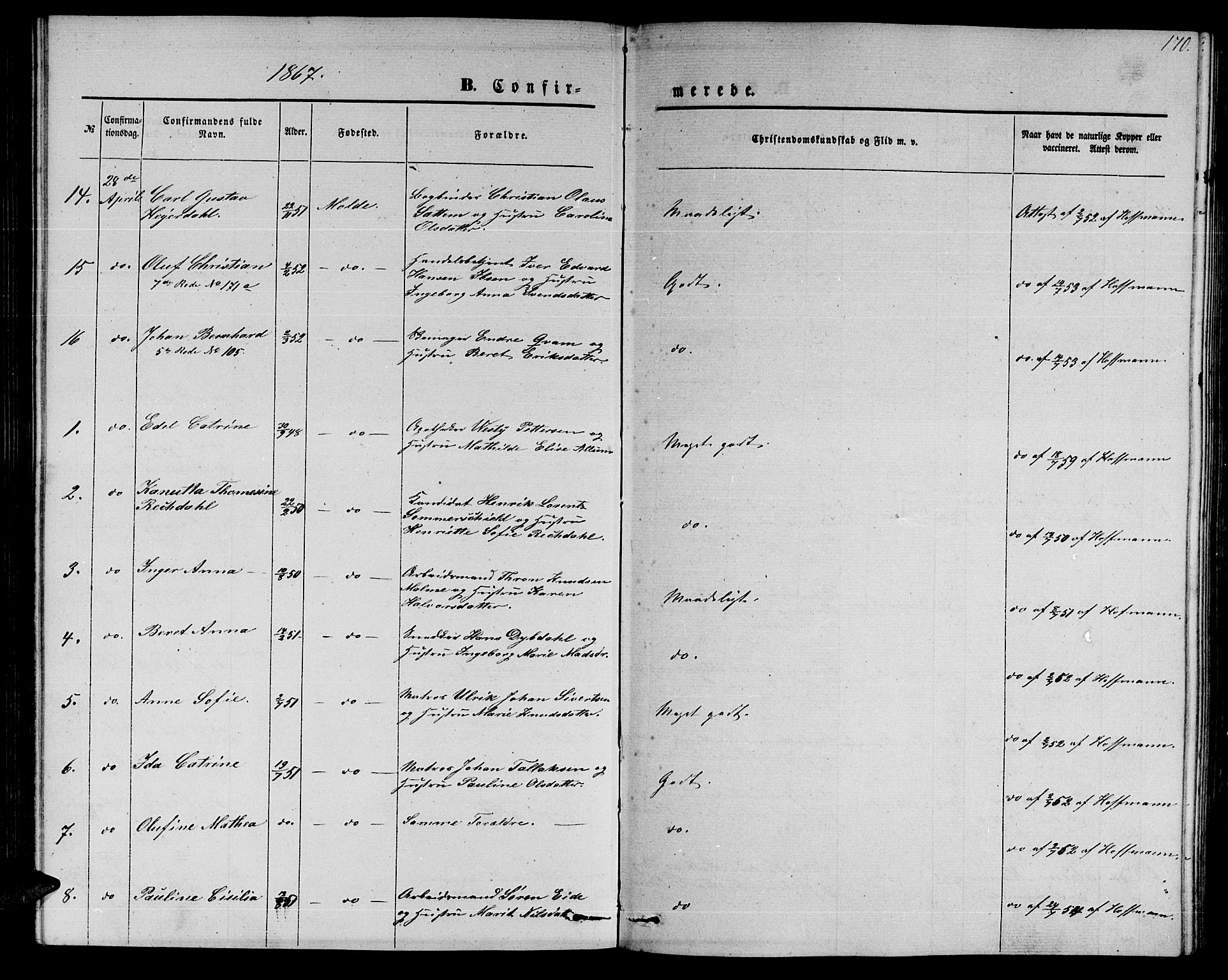 Ministerialprotokoller, klokkerbøker og fødselsregistre - Møre og Romsdal, AV/SAT-A-1454/558/L0701: Parish register (copy) no. 558C02, 1862-1879, p. 170