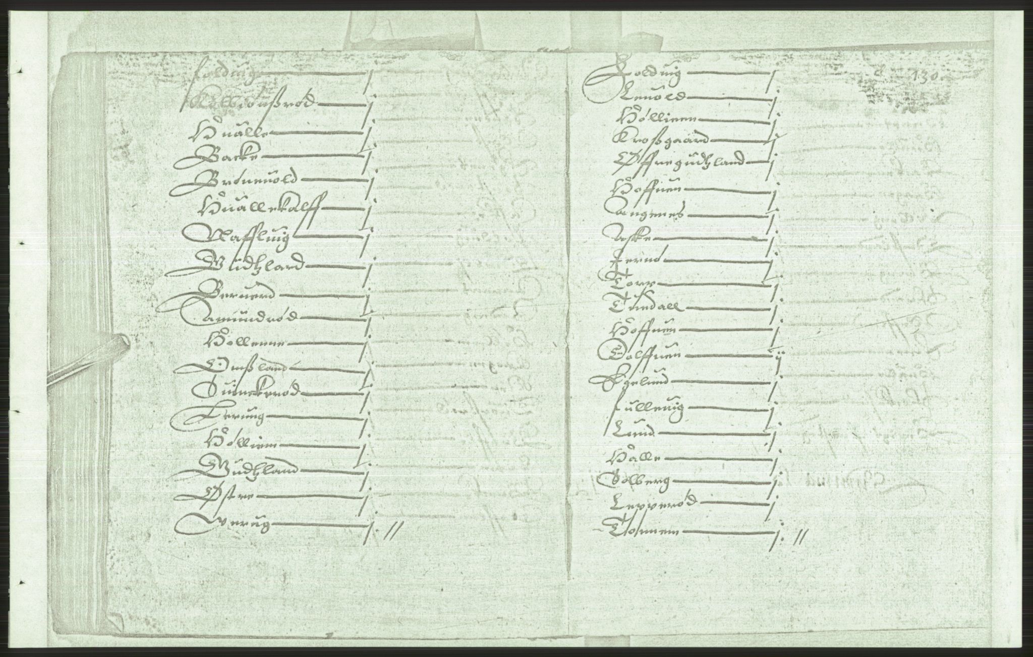 Manuskriptsamlingen, RA/EA-3667/F/L0175b: Kopi av Universitetsbiblioteket, manuskript kvarto nr. 503, Manntall på fulle og halve og ødegårder uti Oslo og Hamar stift anno 1602, II Tønsberg, Brunla, Numedal, Nedre Telemark, 1602, p. 129b-130a