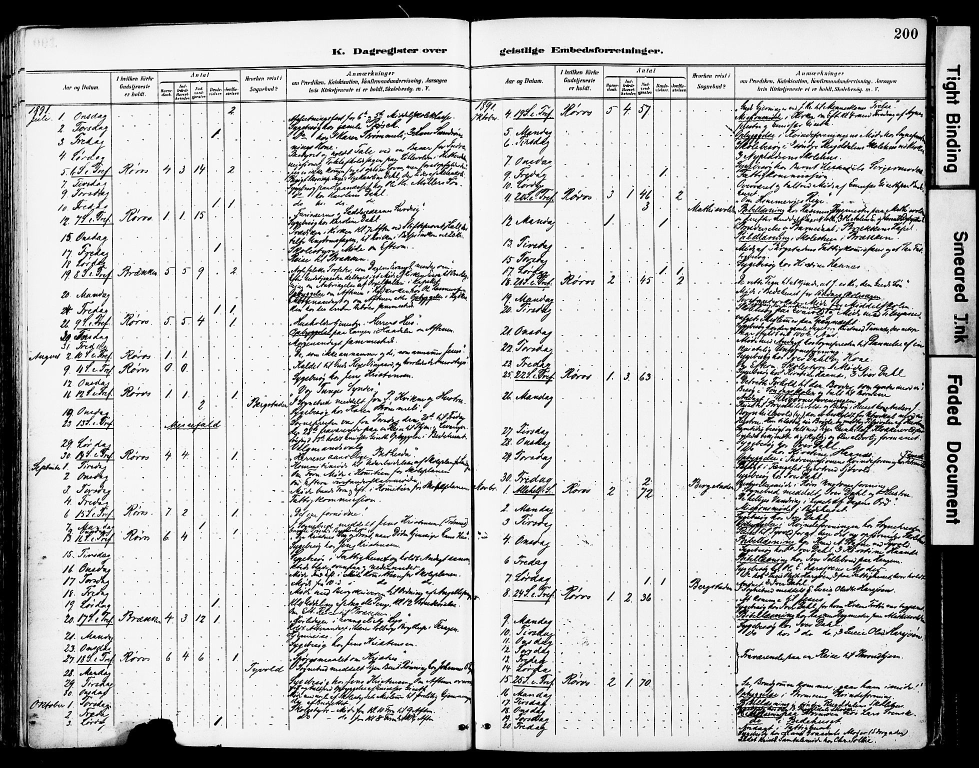 Ministerialprotokoller, klokkerbøker og fødselsregistre - Sør-Trøndelag, AV/SAT-A-1456/681/L0935: Parish register (official) no. 681A13, 1890-1898, p. 200