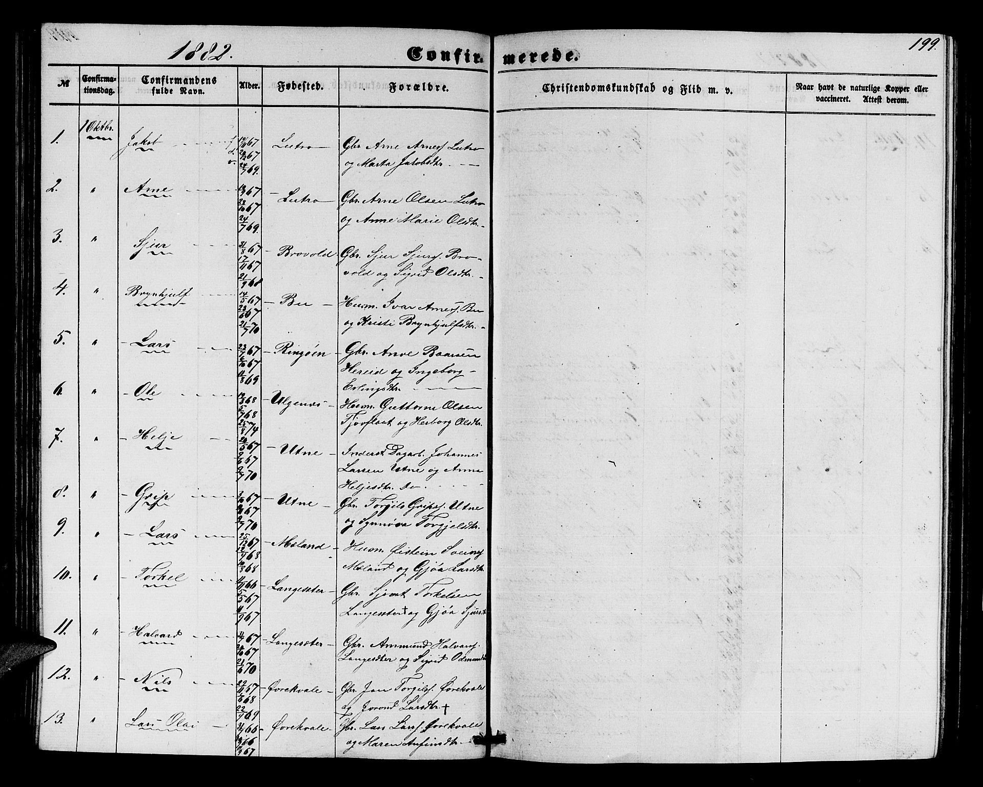 Ullensvang sokneprestembete, SAB/A-78701/H/Hab: Parish register (copy) no. E 6, 1857-1886, p. 199