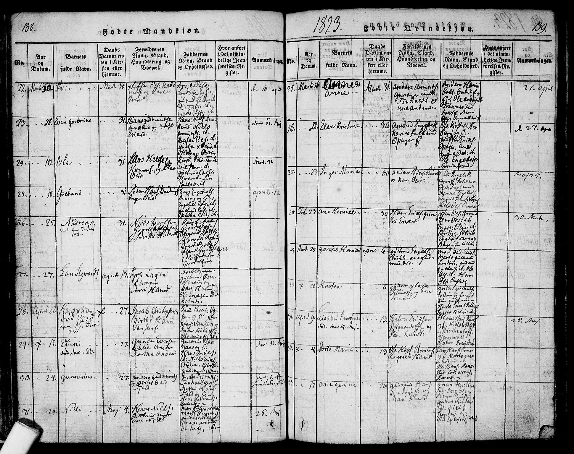 Nes prestekontor Kirkebøker, AV/SAO-A-10410/F/Fa/L0005: Parish register (official) no. I 5, 1815-1835, p. 138-139