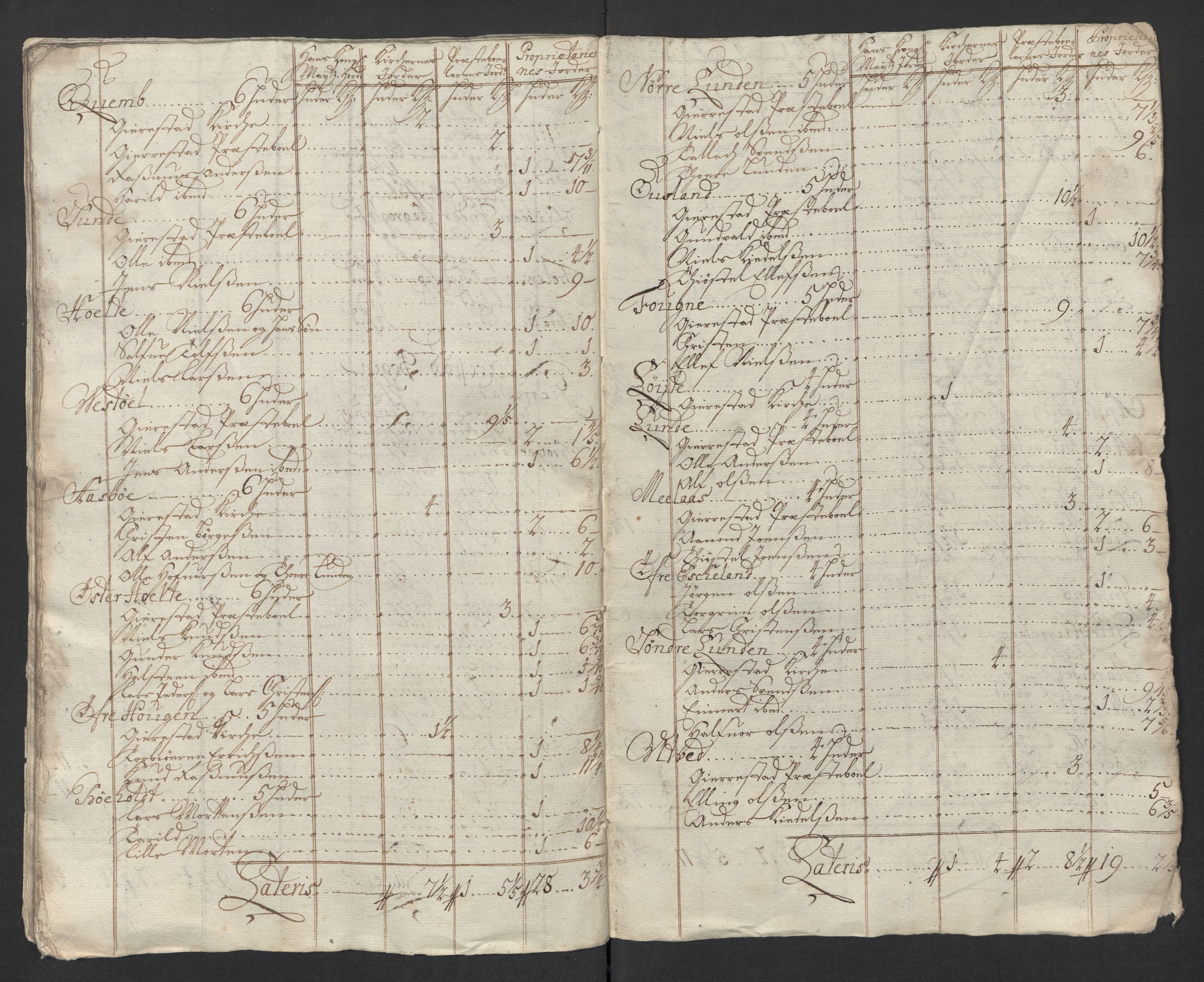 Rentekammeret inntil 1814, Reviderte regnskaper, Fogderegnskap, RA/EA-4092/R39/L2321: Fogderegnskap Nedenes, 1713-1714, p. 140
