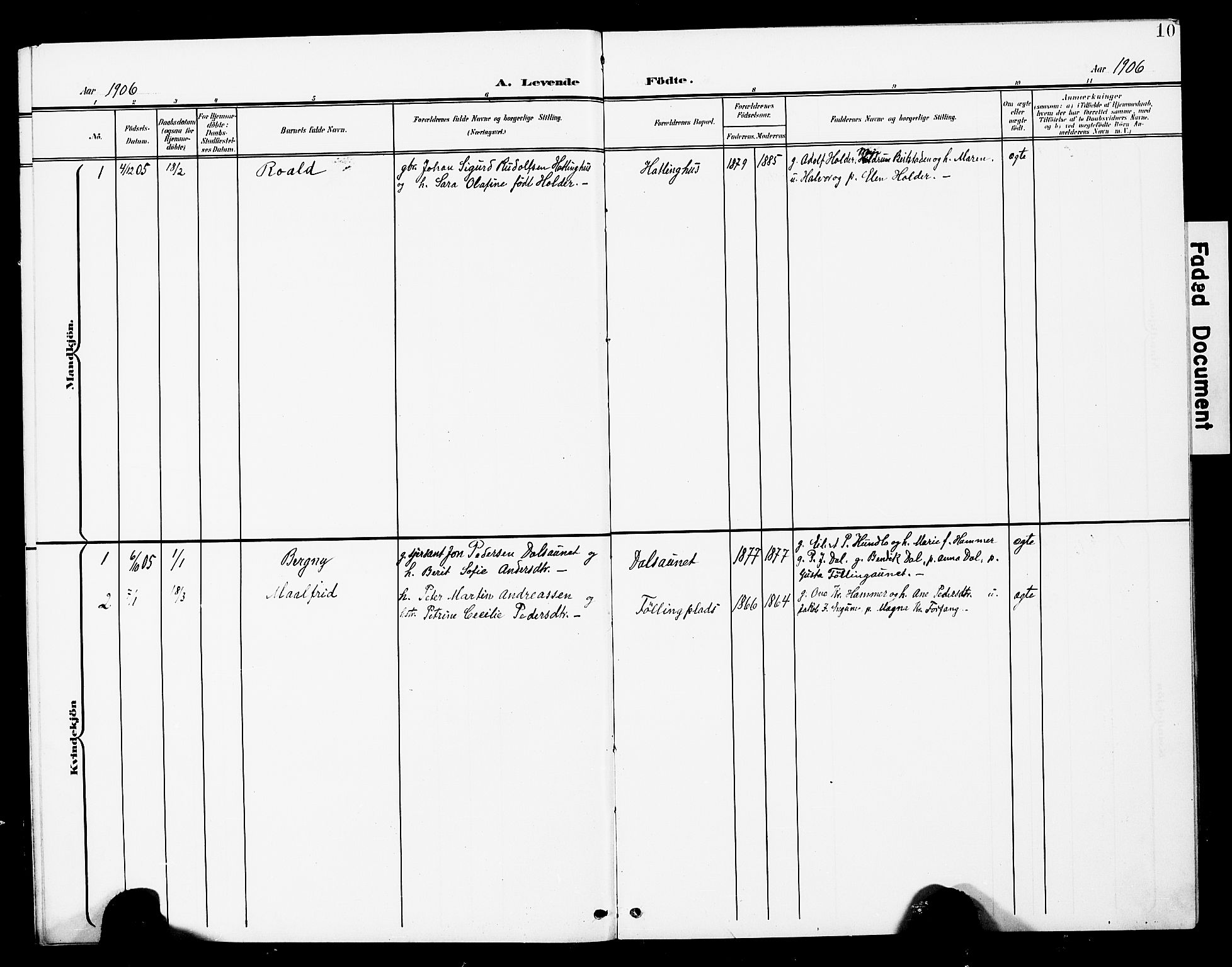 Ministerialprotokoller, klokkerbøker og fødselsregistre - Nord-Trøndelag, SAT/A-1458/748/L0464: Parish register (official) no. 748A01, 1900-1908, p. 10