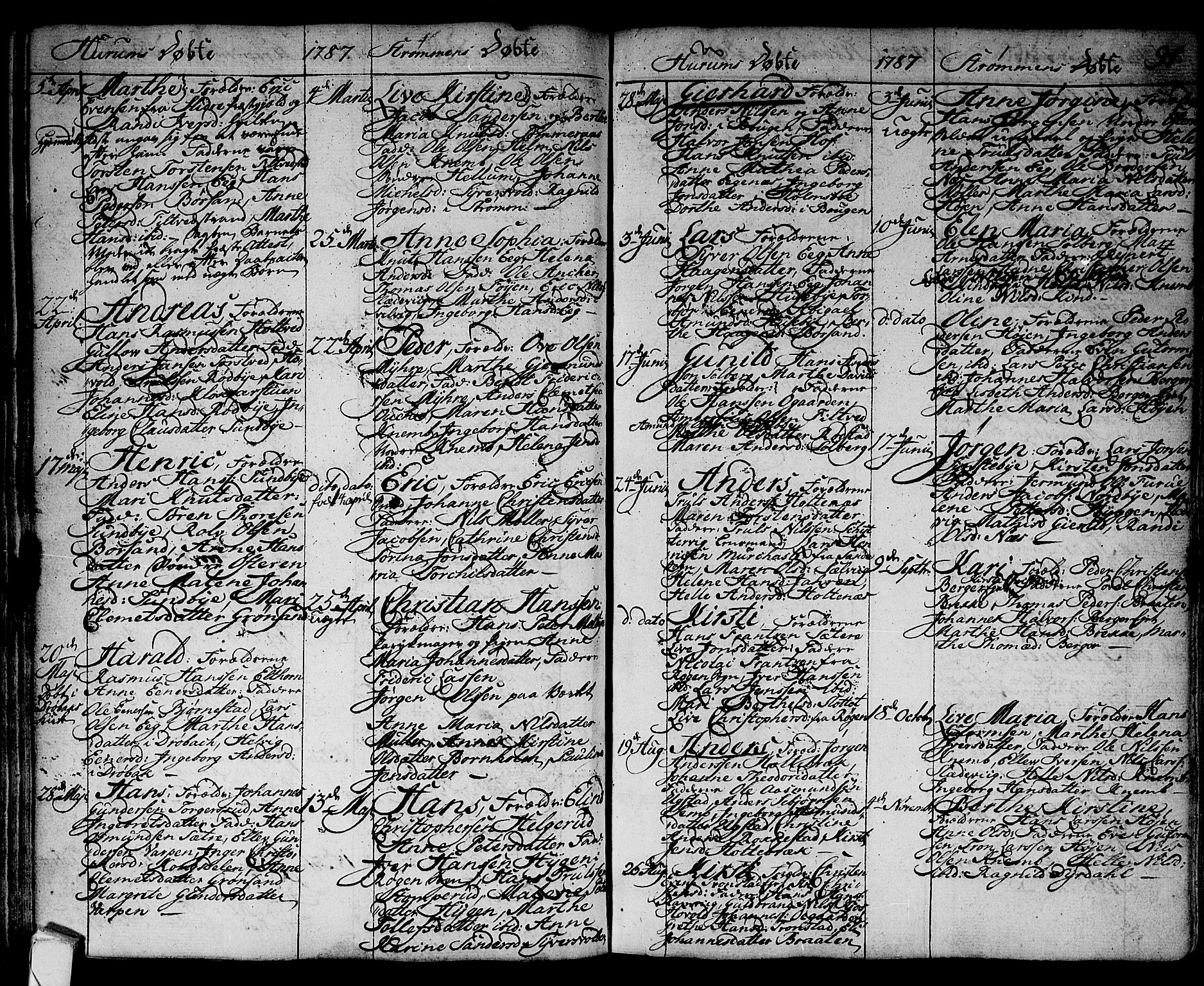 Hurum kirkebøker, SAKO/A-229/F/Fa/L0007: Parish register (official) no. 7, 1771-1810, p. 94
