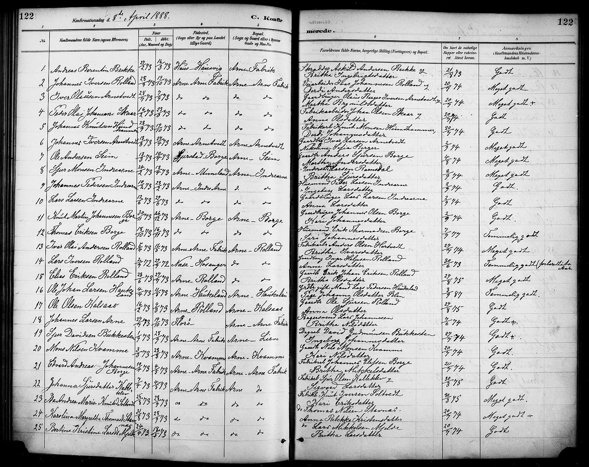 Haus sokneprestembete, SAB/A-75601/H/Haa/Haad/L0001: Parish register (official) no. D 1, 1887-1898, p. 122