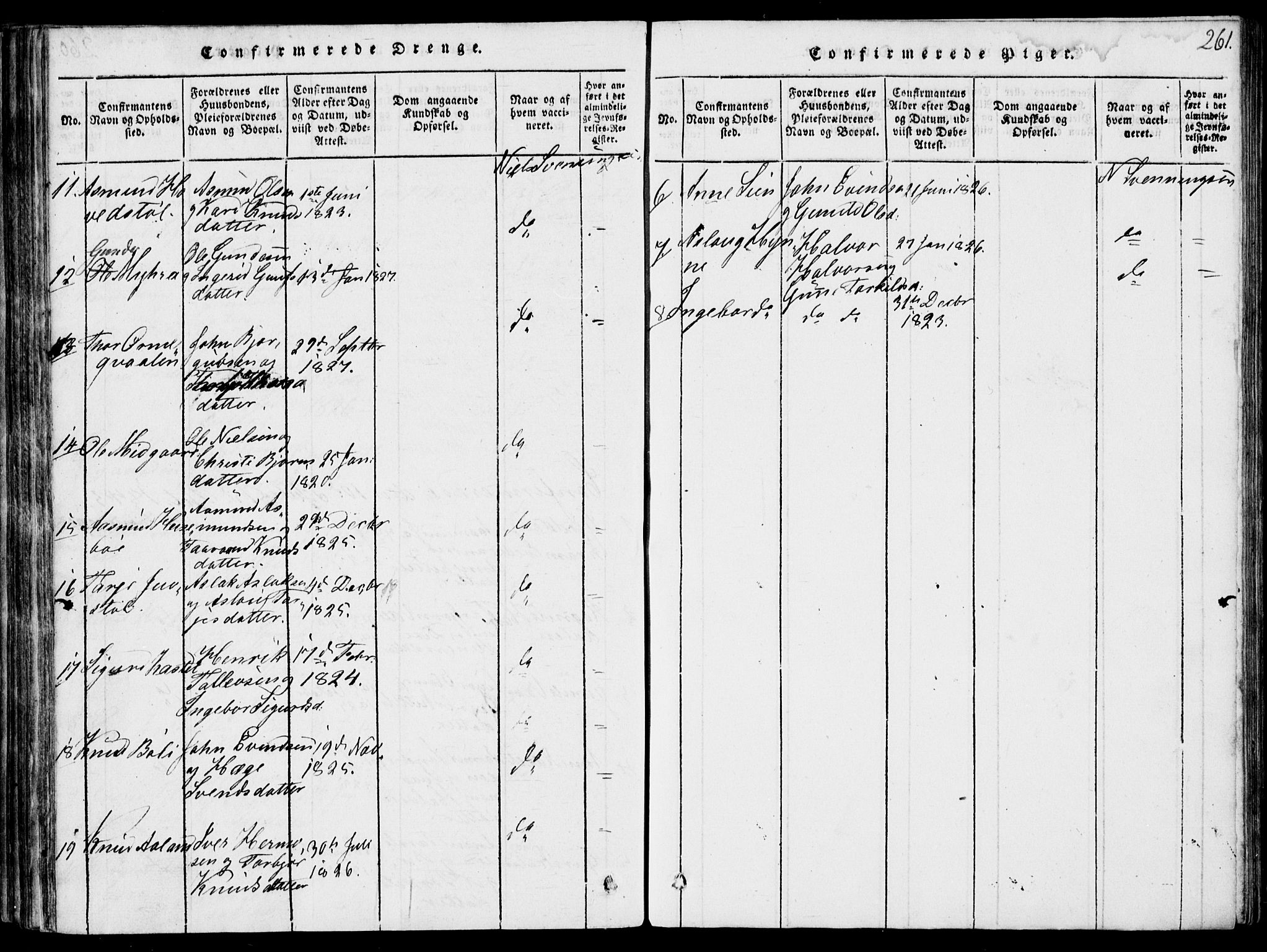 Rauland kirkebøker, SAKO/A-292/G/Ga/L0001: Parish register (copy) no. I 1, 1814-1843, p. 261