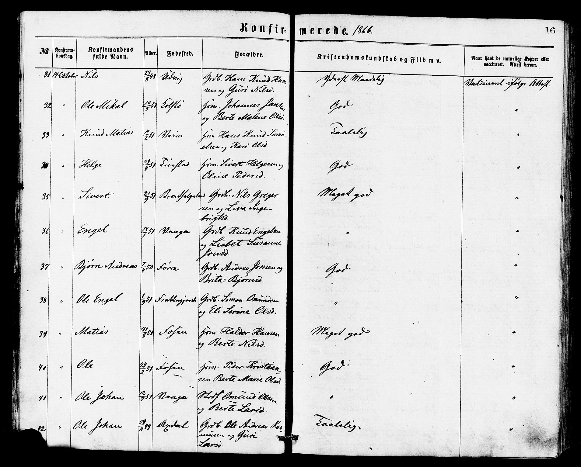 Avaldsnes sokneprestkontor, AV/SAST-A -101851/H/Ha/Haa/L0012: Parish register (official) no. A 12, 1865-1880, p. 16