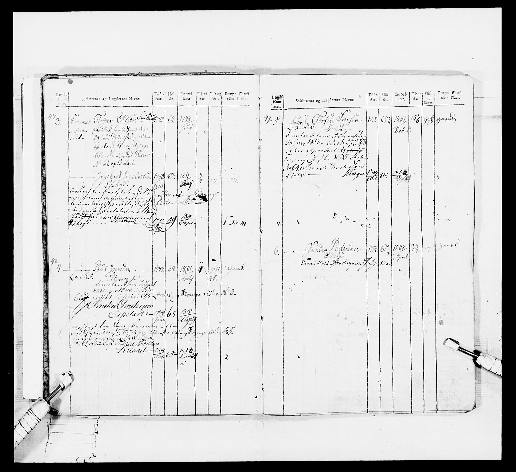 Generalitets- og kommissariatskollegiet, Det kongelige norske kommissariatskollegium, AV/RA-EA-5420/E/Eh/L0113: Vesterlenske nasjonale infanteriregiment, 1812, p. 437