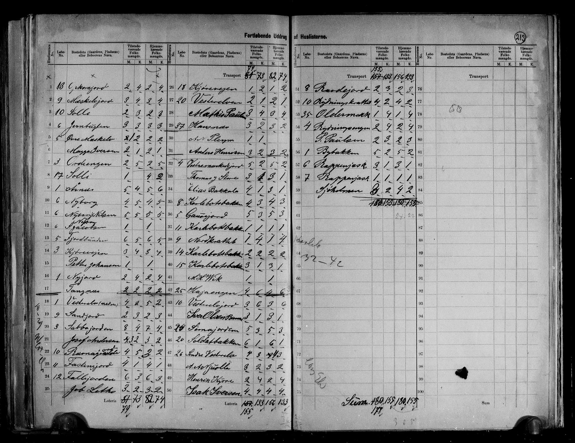 RA, 1891 census for 2027 Nesseby, 1891, p. 7