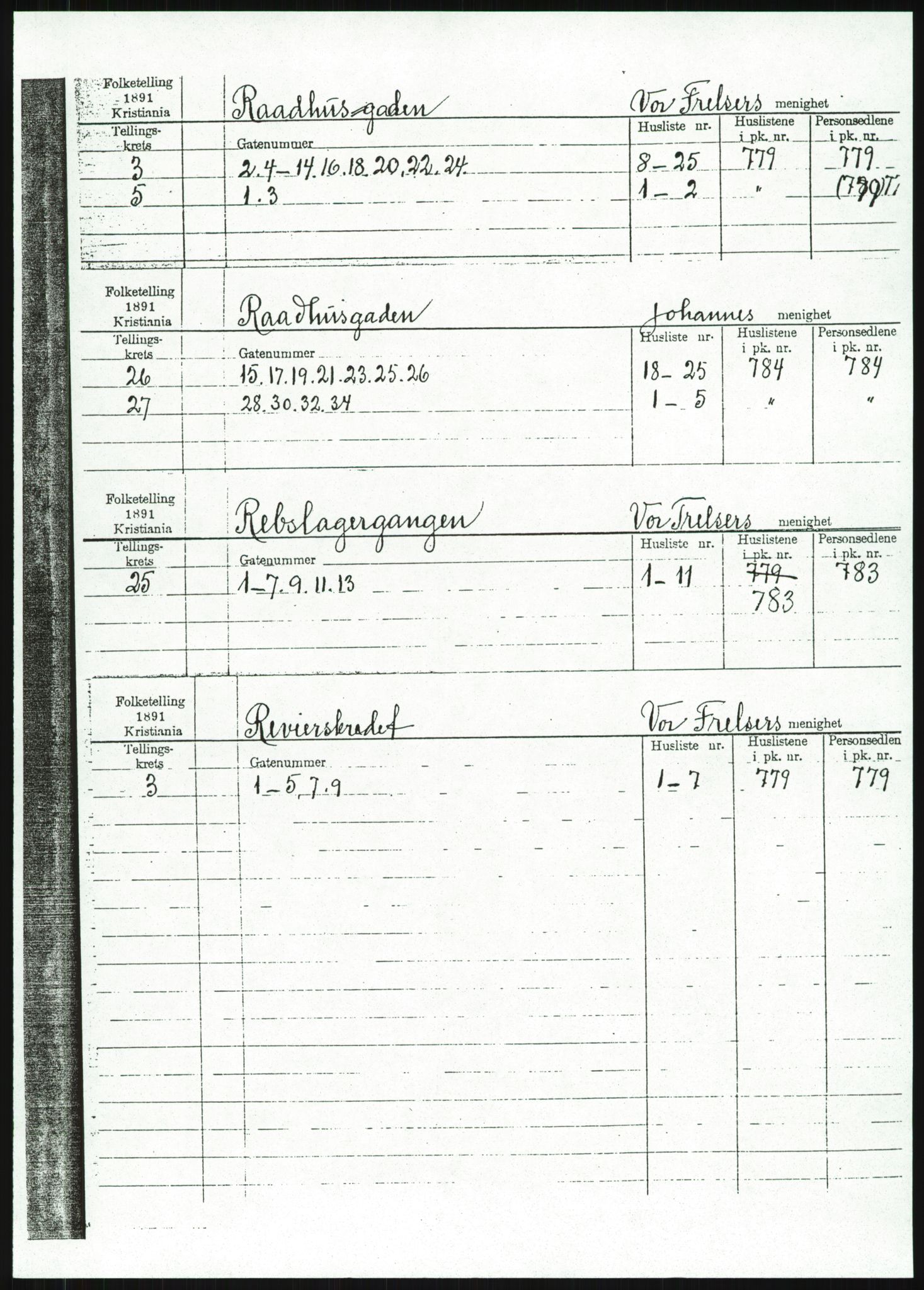 RA, 1891 census for 0301 Kristiania, 1891, p. 88