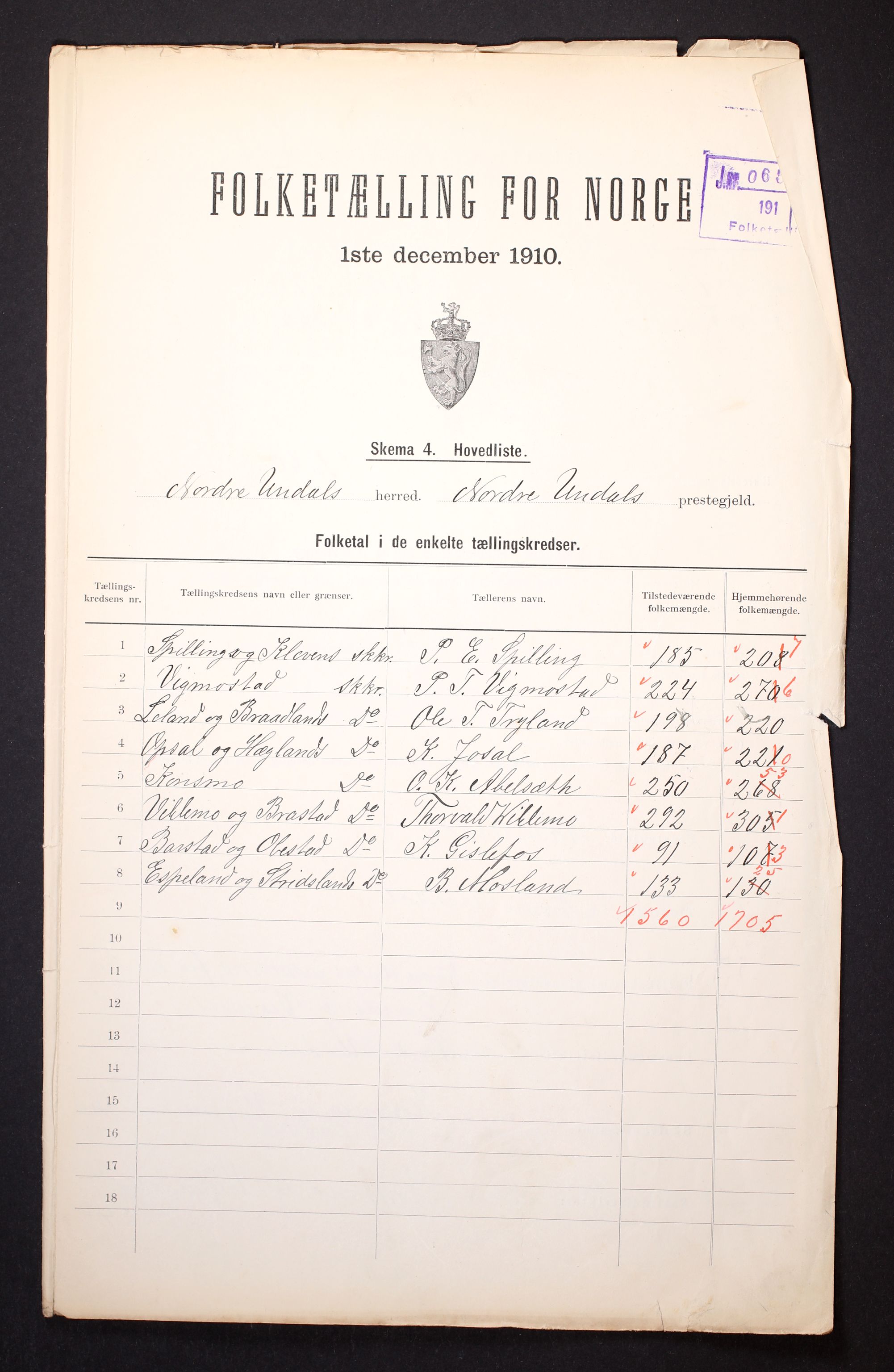 RA, 1910 census for Nord-Audnedal, 1910, p. 2