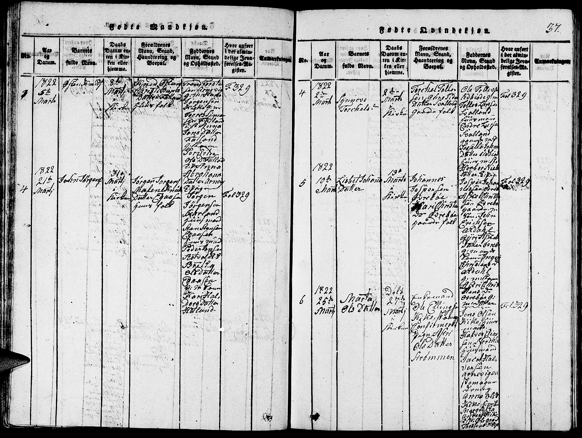 Fjelberg sokneprestembete, SAB/A-75201/H/Hab: Parish register (copy) no. A 1, 1816-1823, p. 37