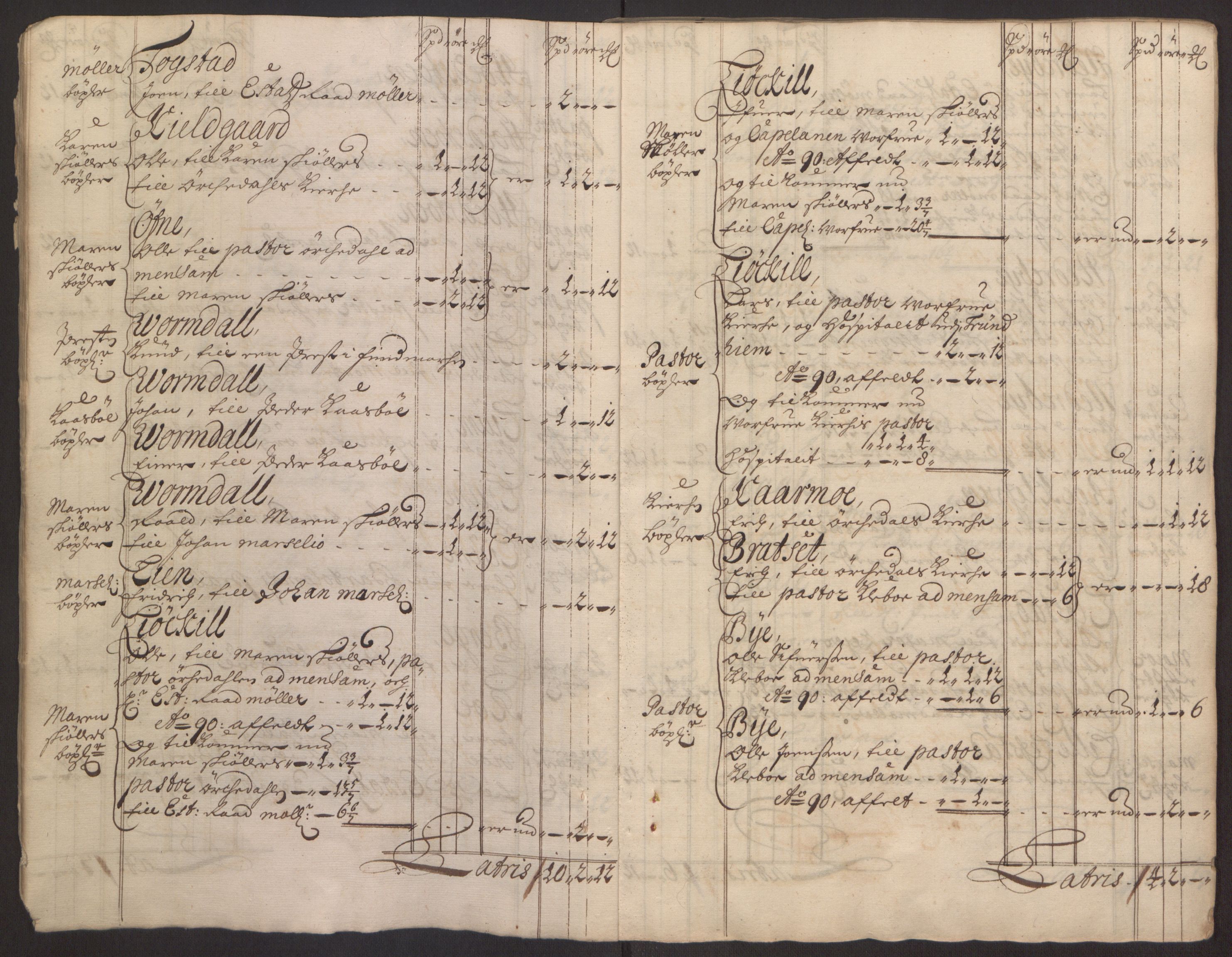 Rentekammeret inntil 1814, Reviderte regnskaper, Fogderegnskap, AV/RA-EA-4092/R60/L3944: Fogderegnskap Orkdal og Gauldal, 1694, p. 14