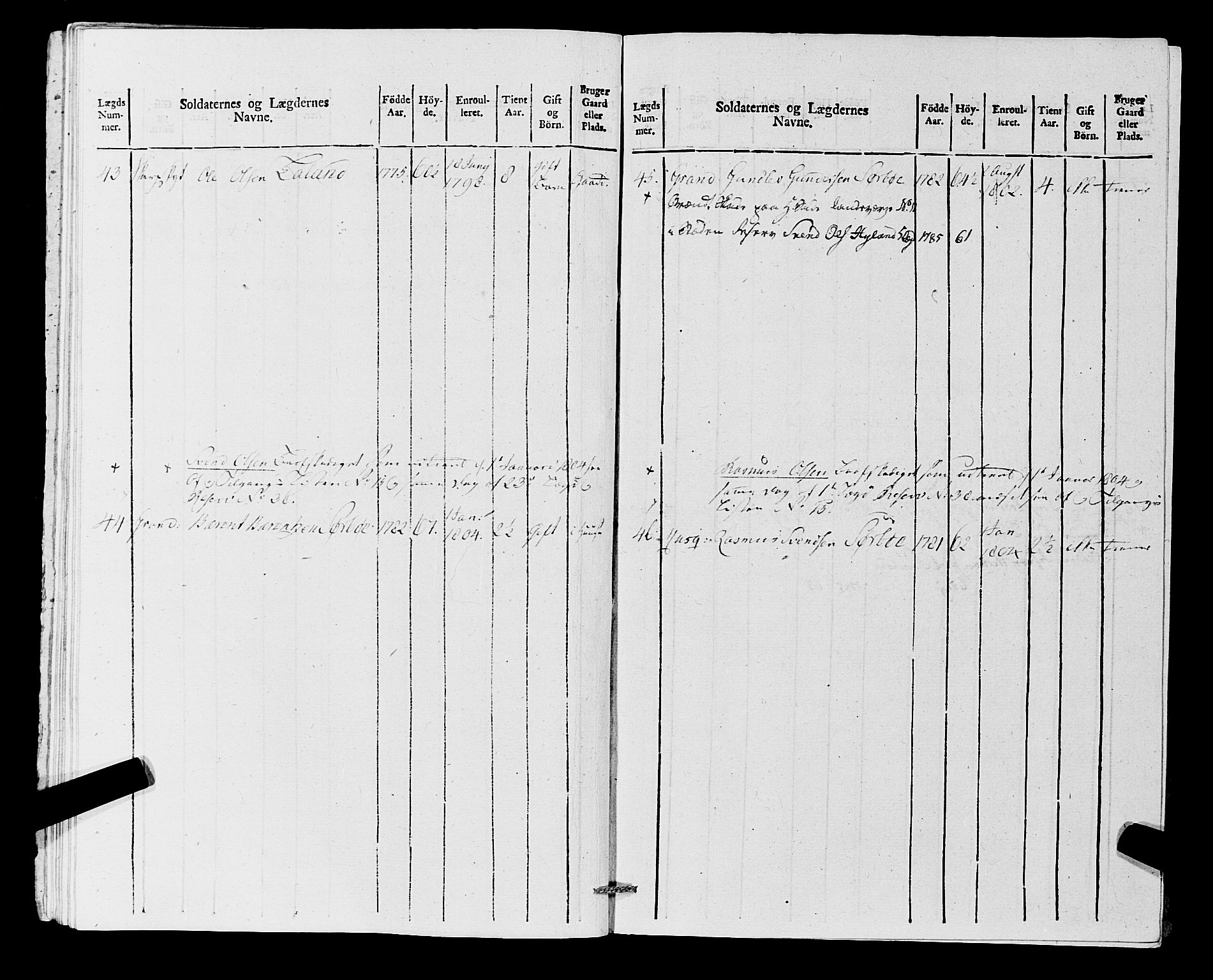 Fylkesmannen i Rogaland, AV/SAST-A-101928/99/3/325/325CA, 1655-1832, p. 9376